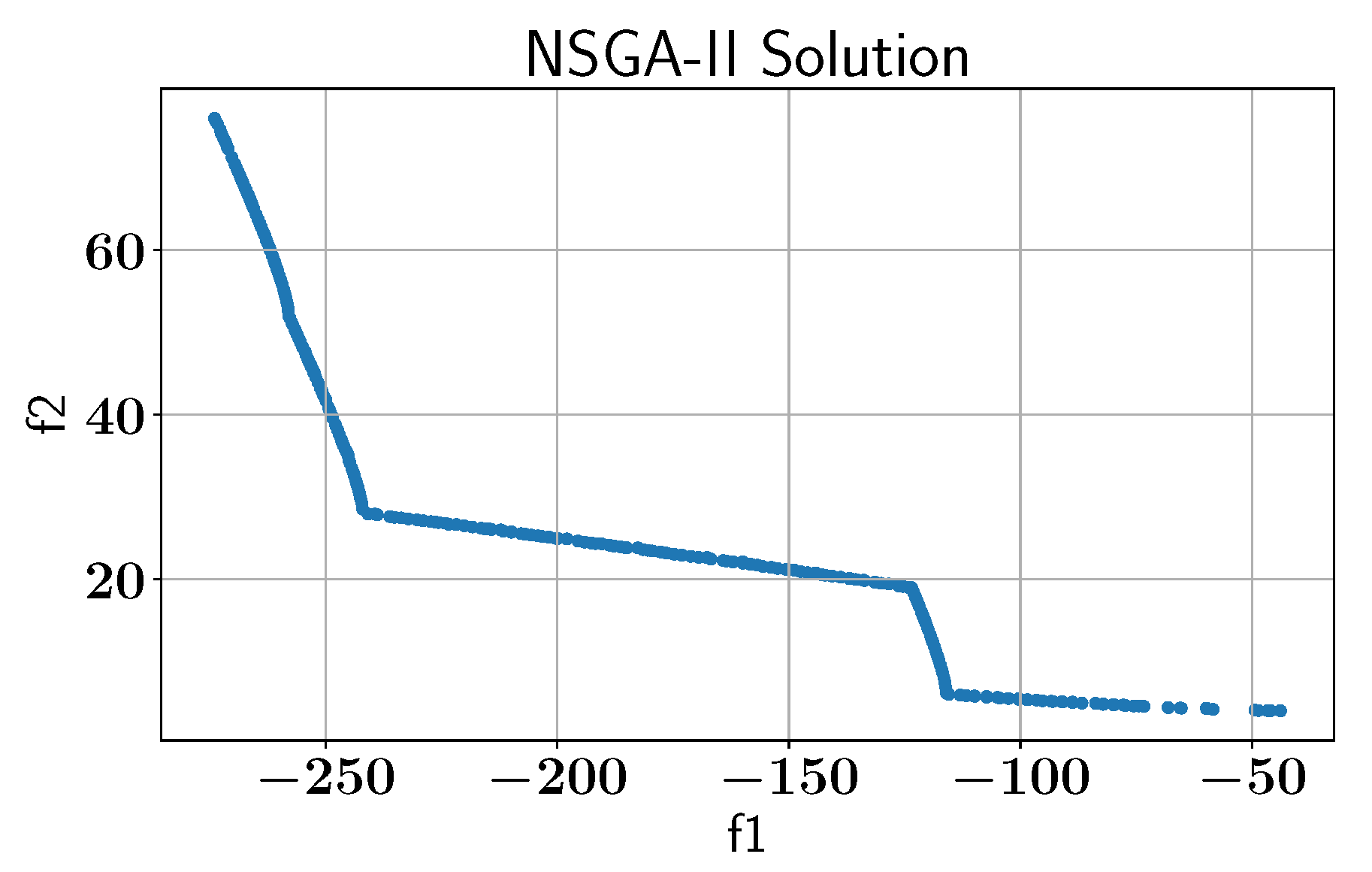 Applsci 14 09975 g006