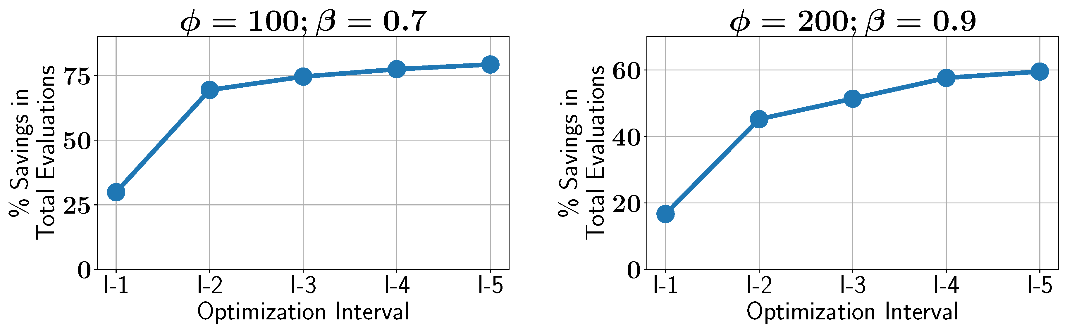 Applsci 14 09975 g009