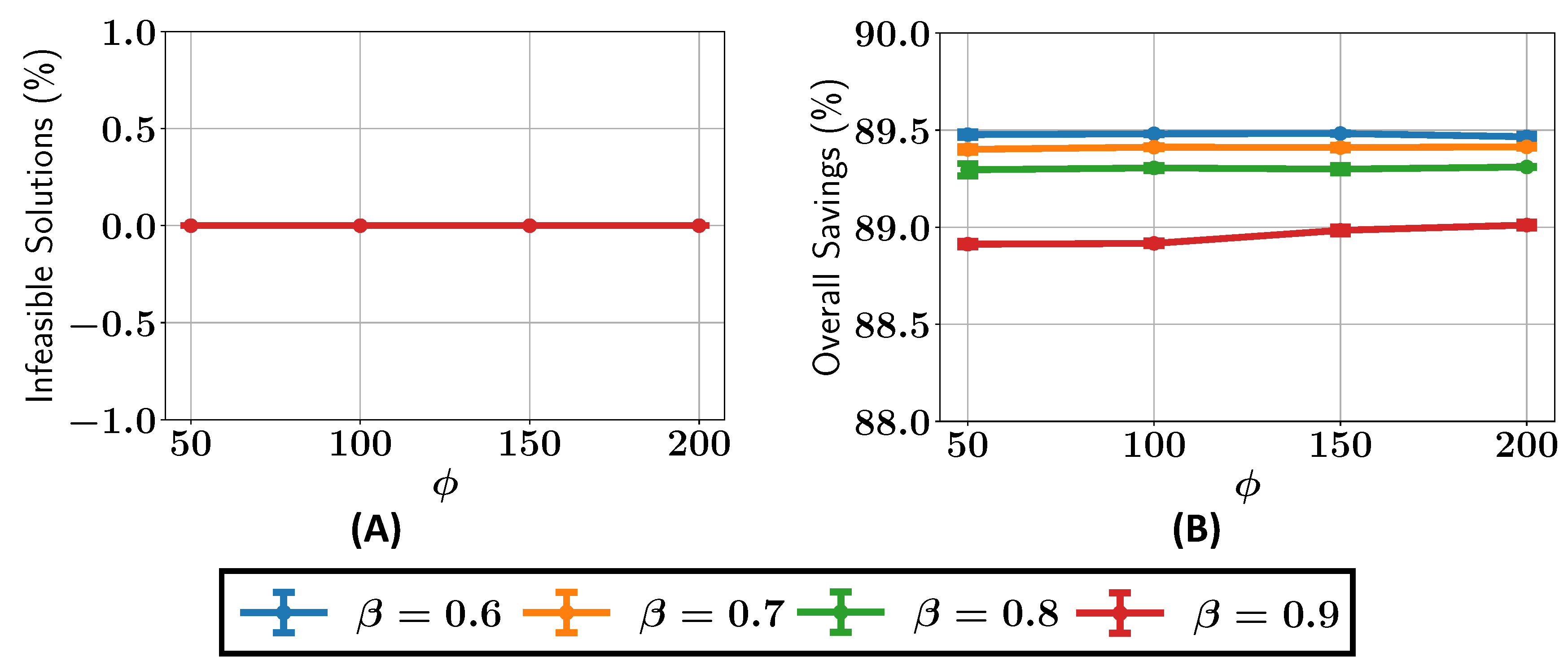 Applsci 14 09975 g012