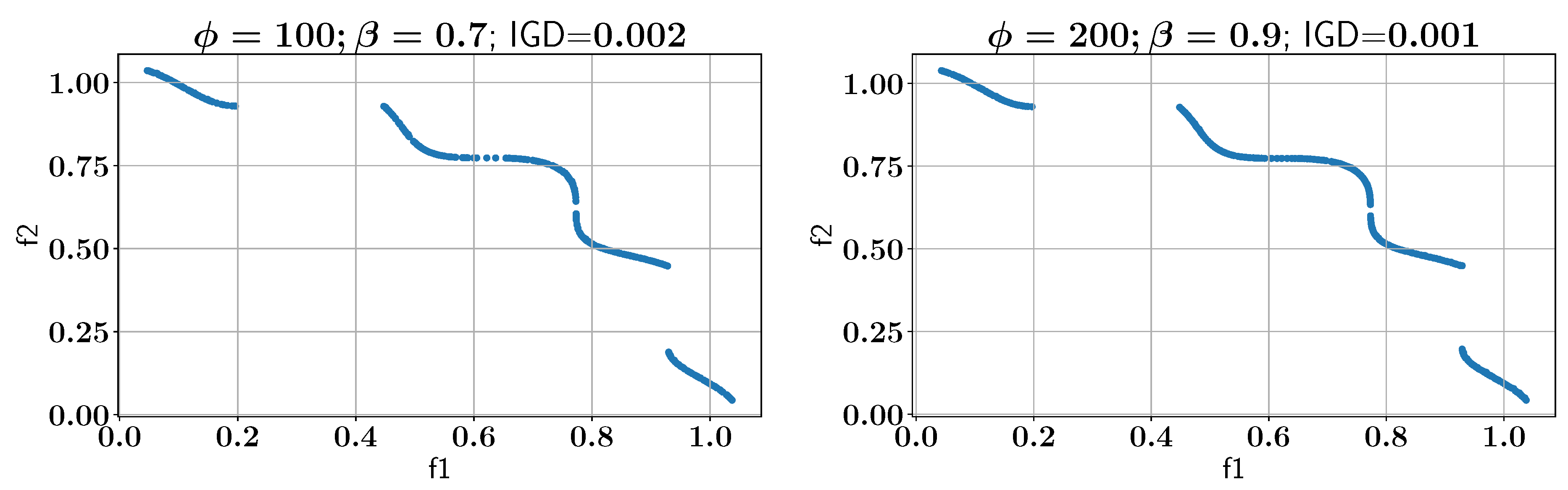 Applsci 14 09975 g015
