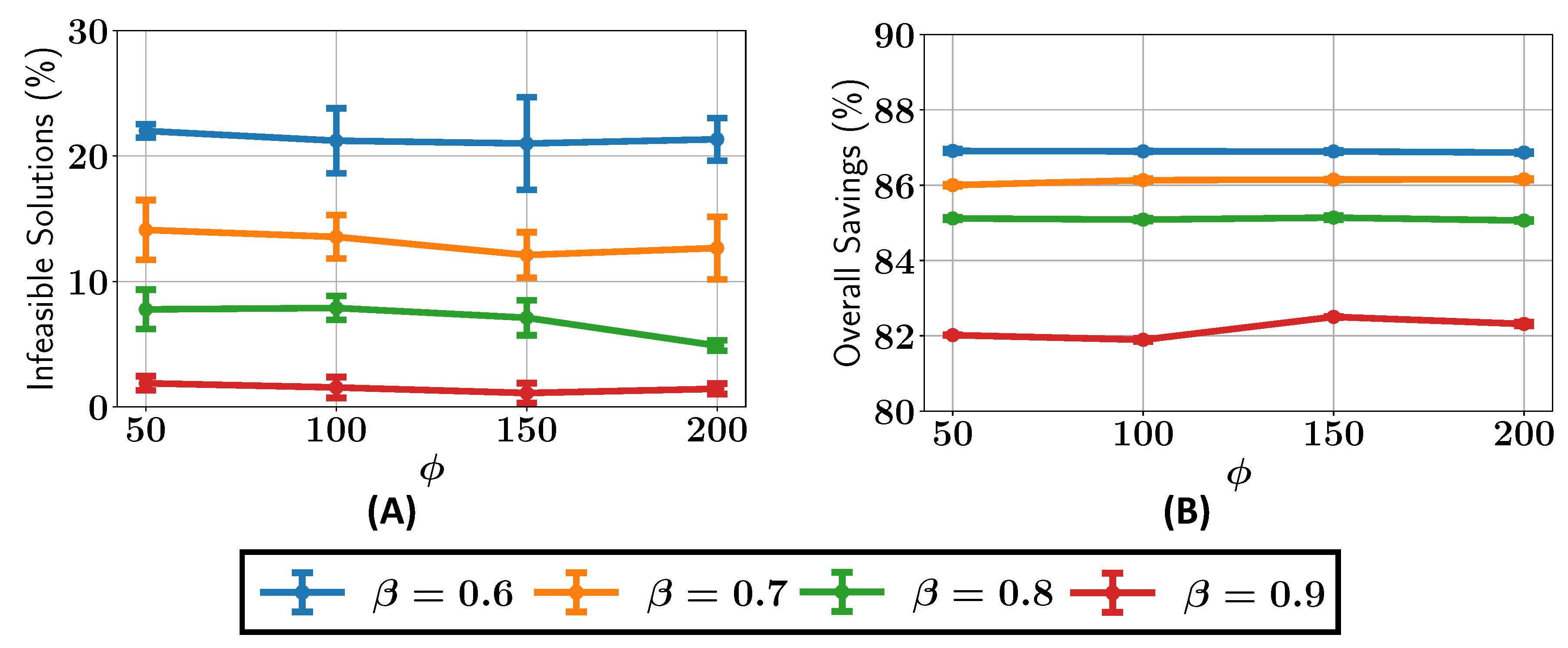 Applsci 14 09975 g016