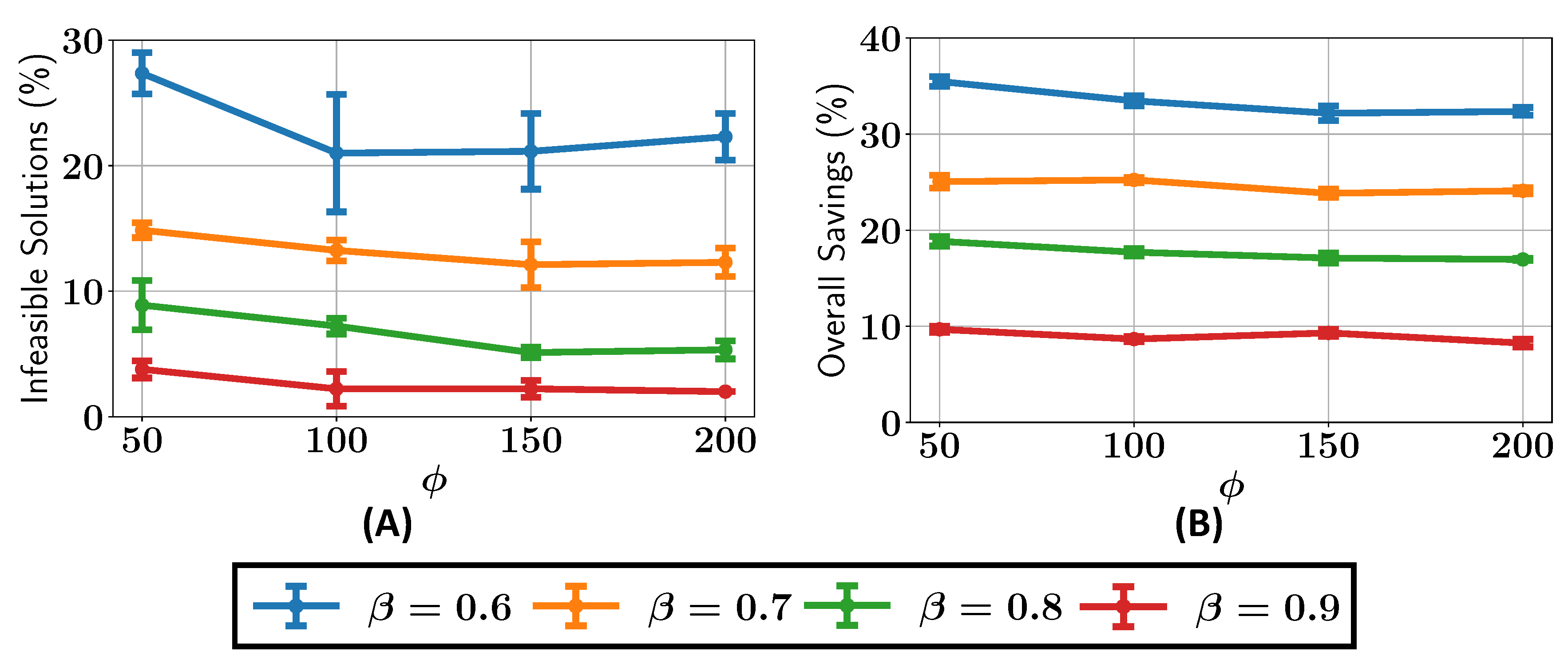 Applsci 14 09975 g025