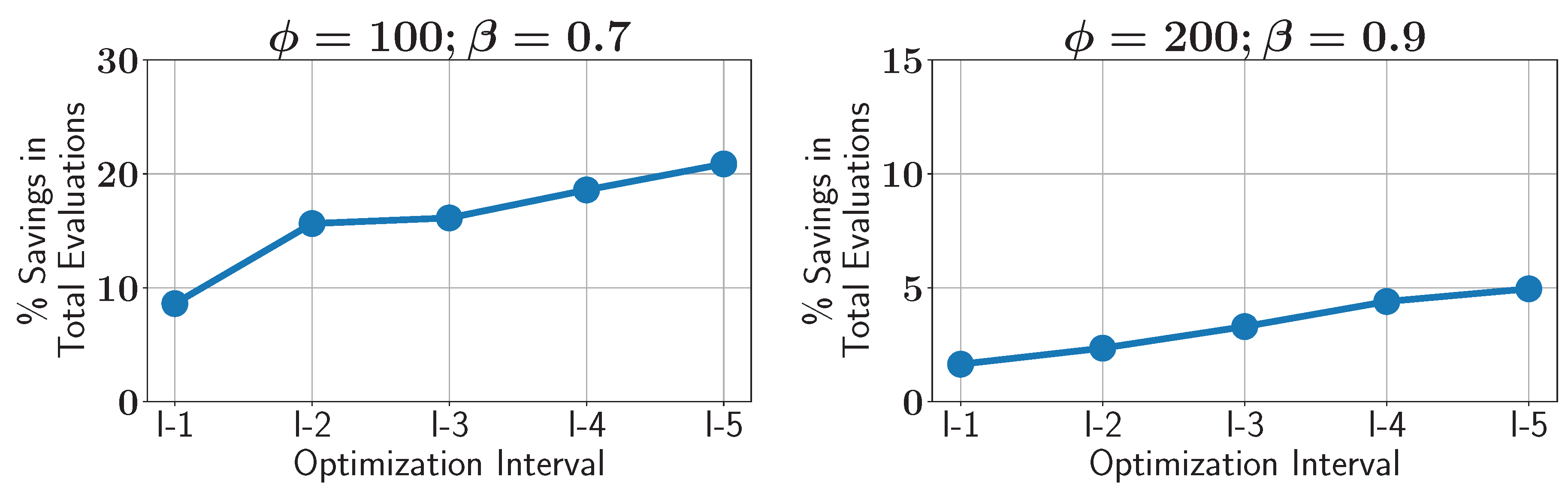 Applsci 14 09975 g031