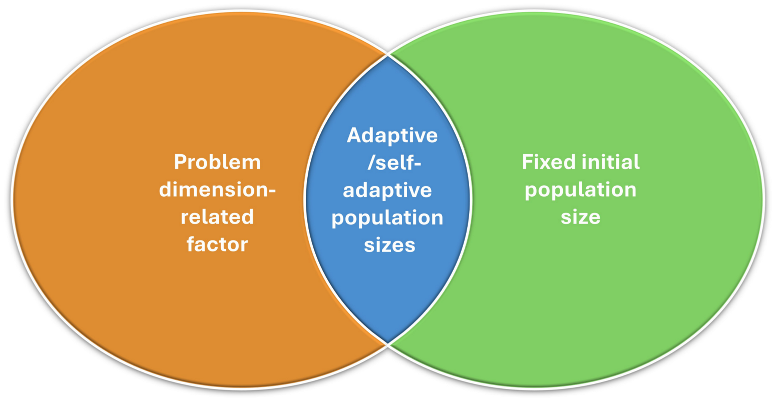 Applsci 14 09976 g001