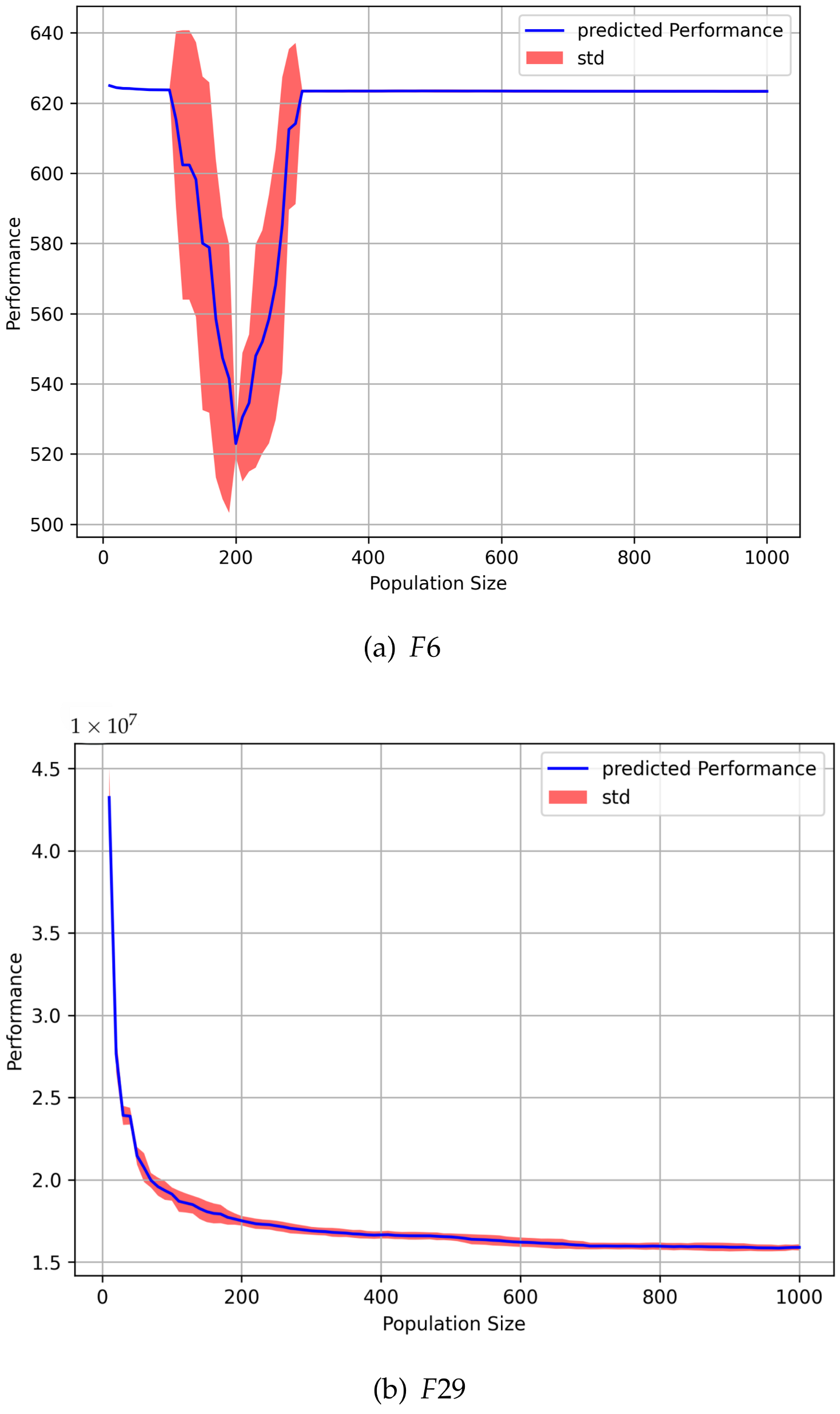 Applsci 14 09976 g005