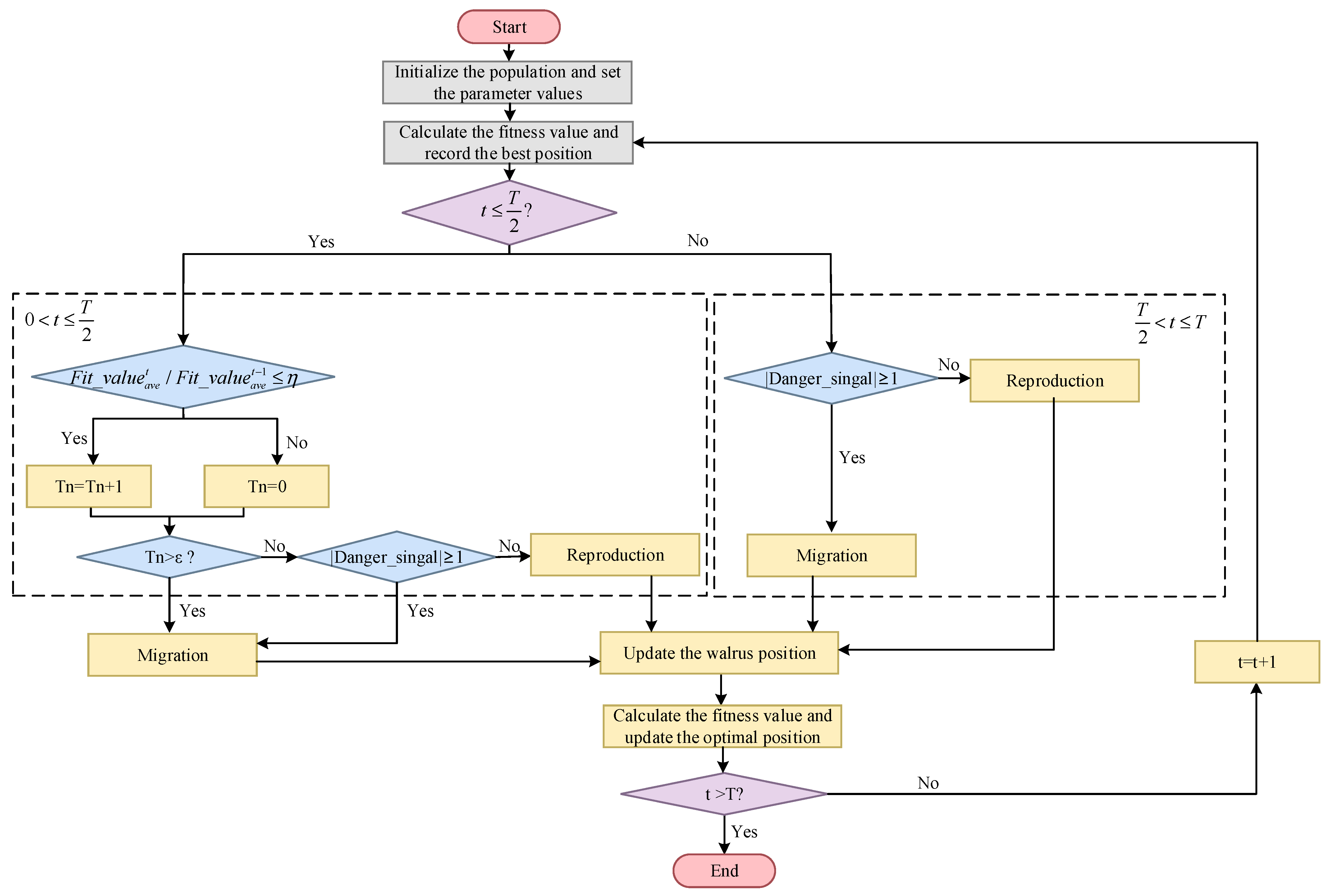 Applsci 14 09977 g002