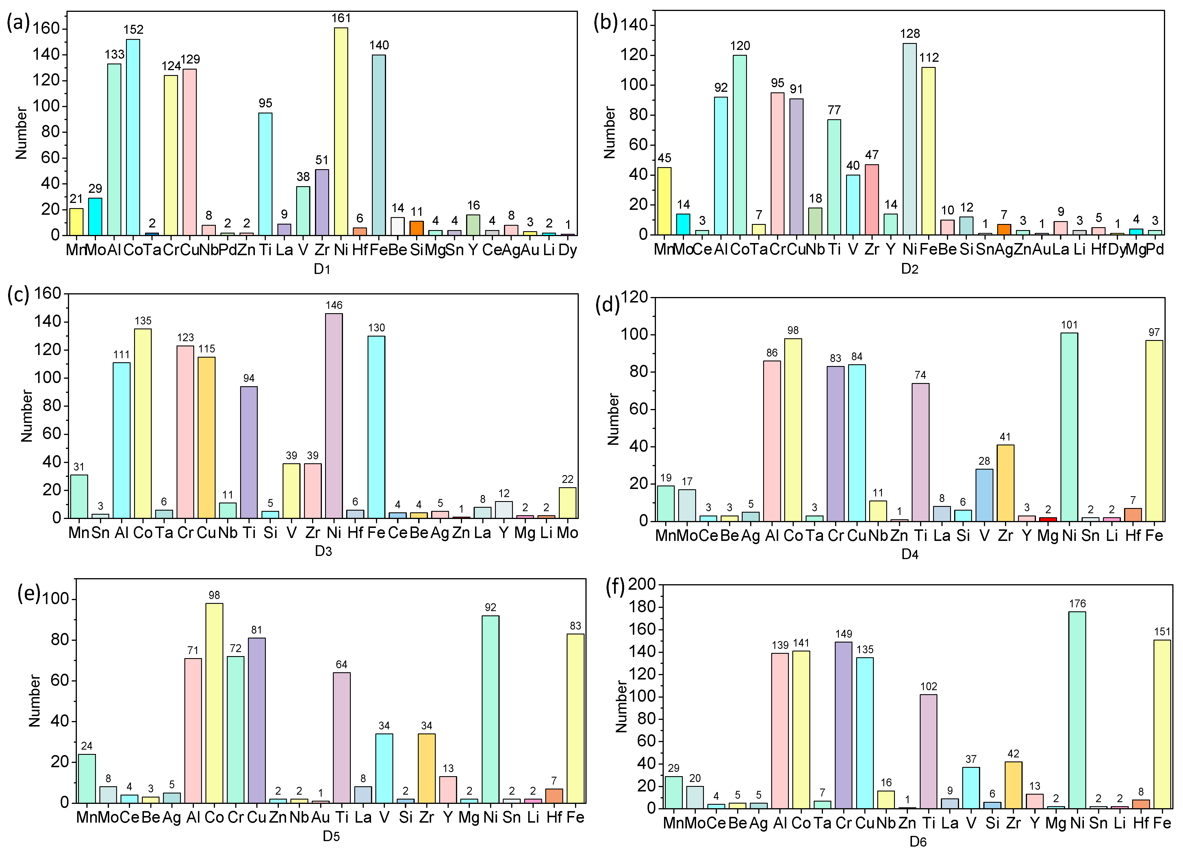 Applsci 14 09977 g004