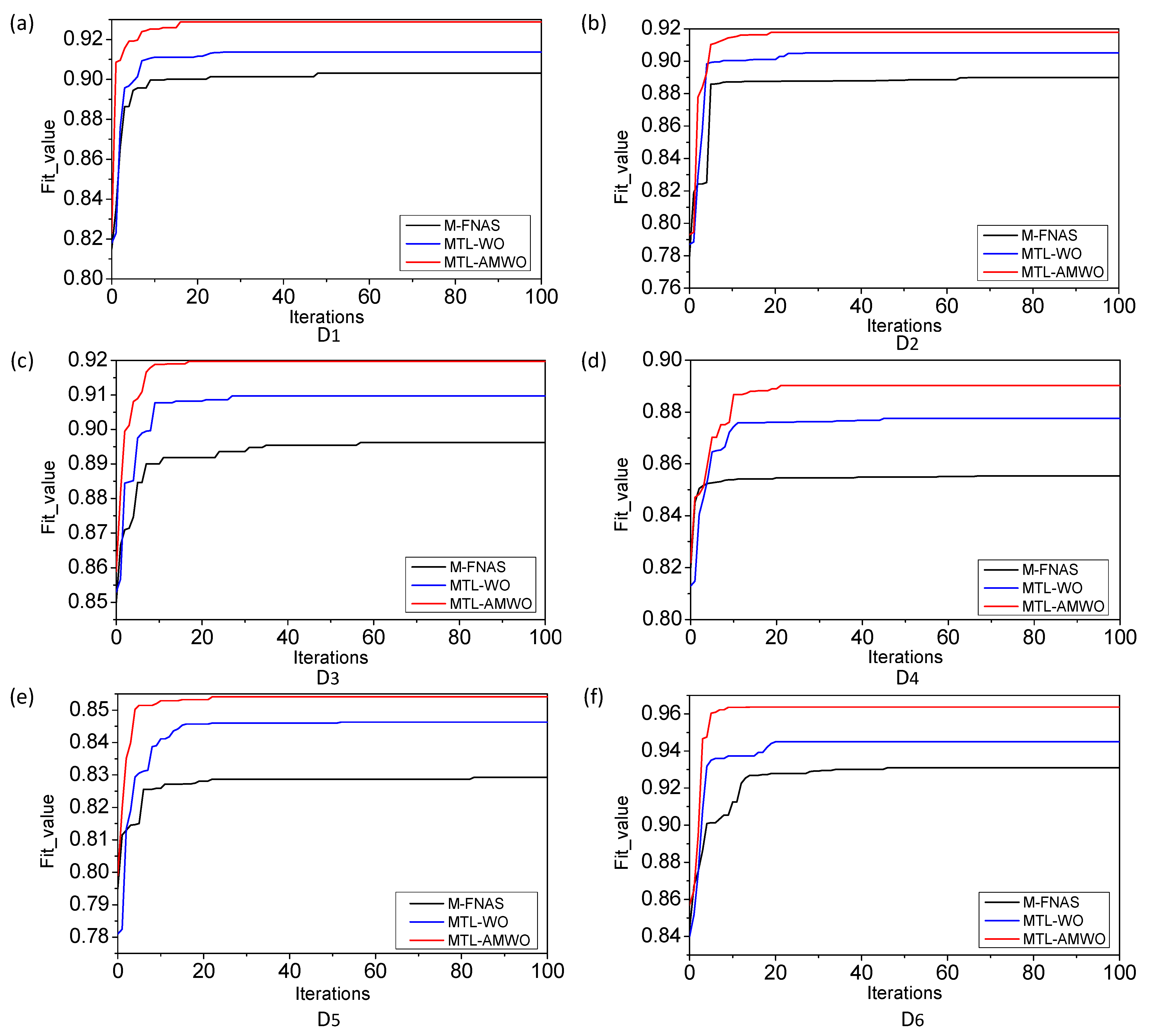 Applsci 14 09977 g007