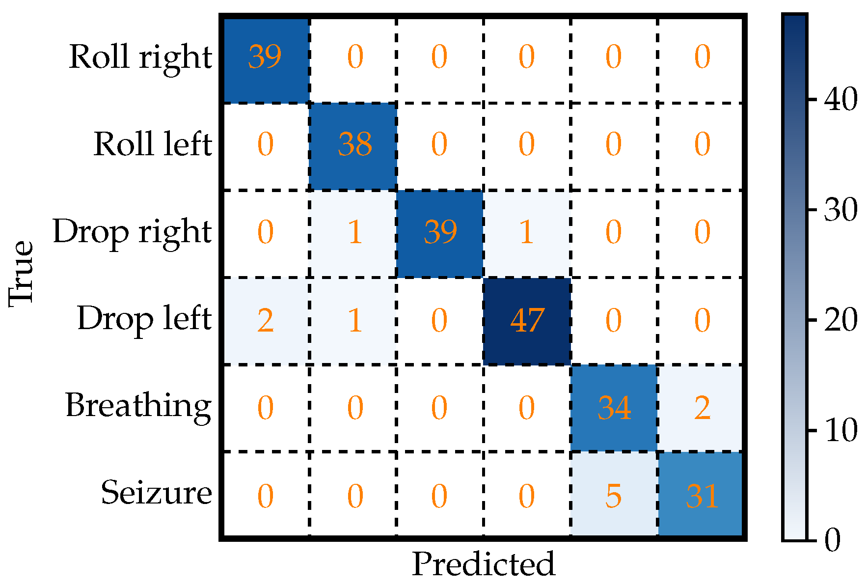 Applsci 14 09978 g003