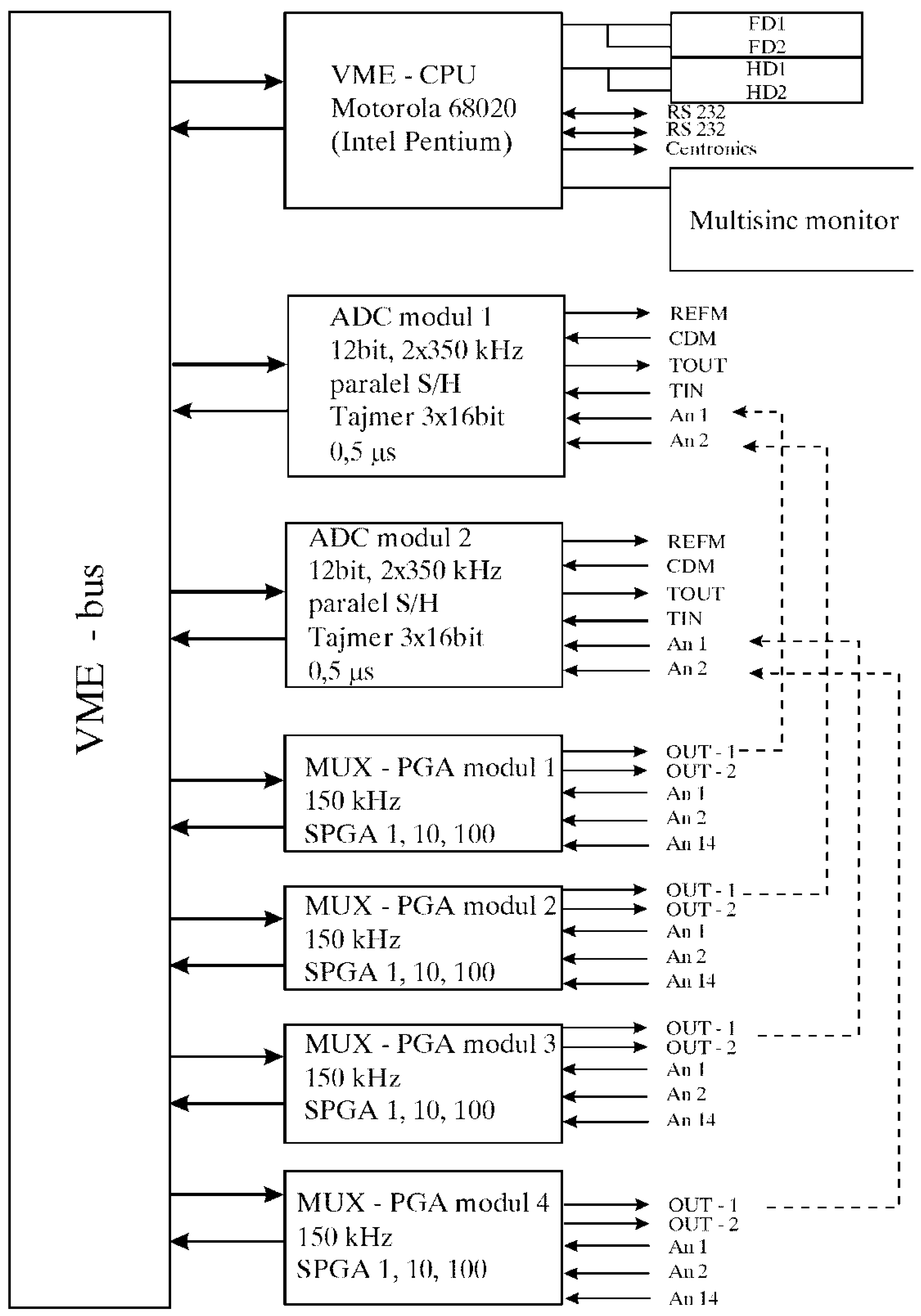 Applsci 14 09979 g005