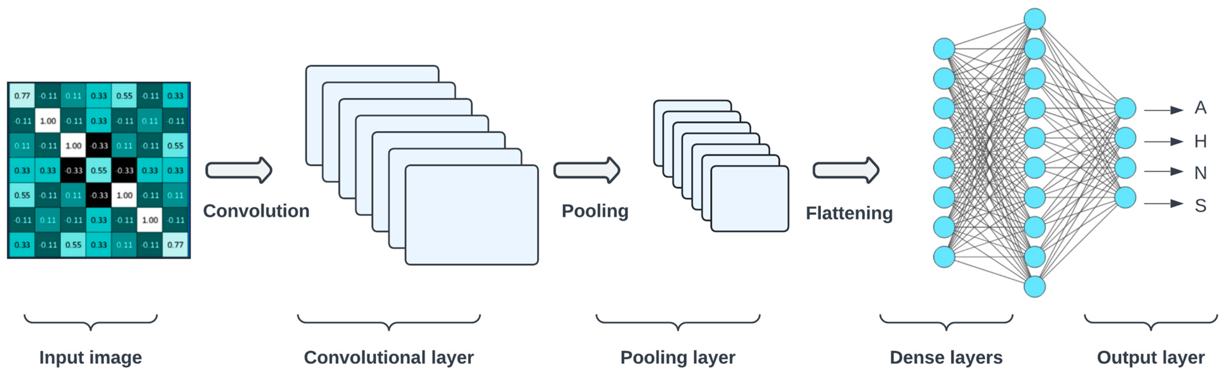 Applsci 14 09981 g003