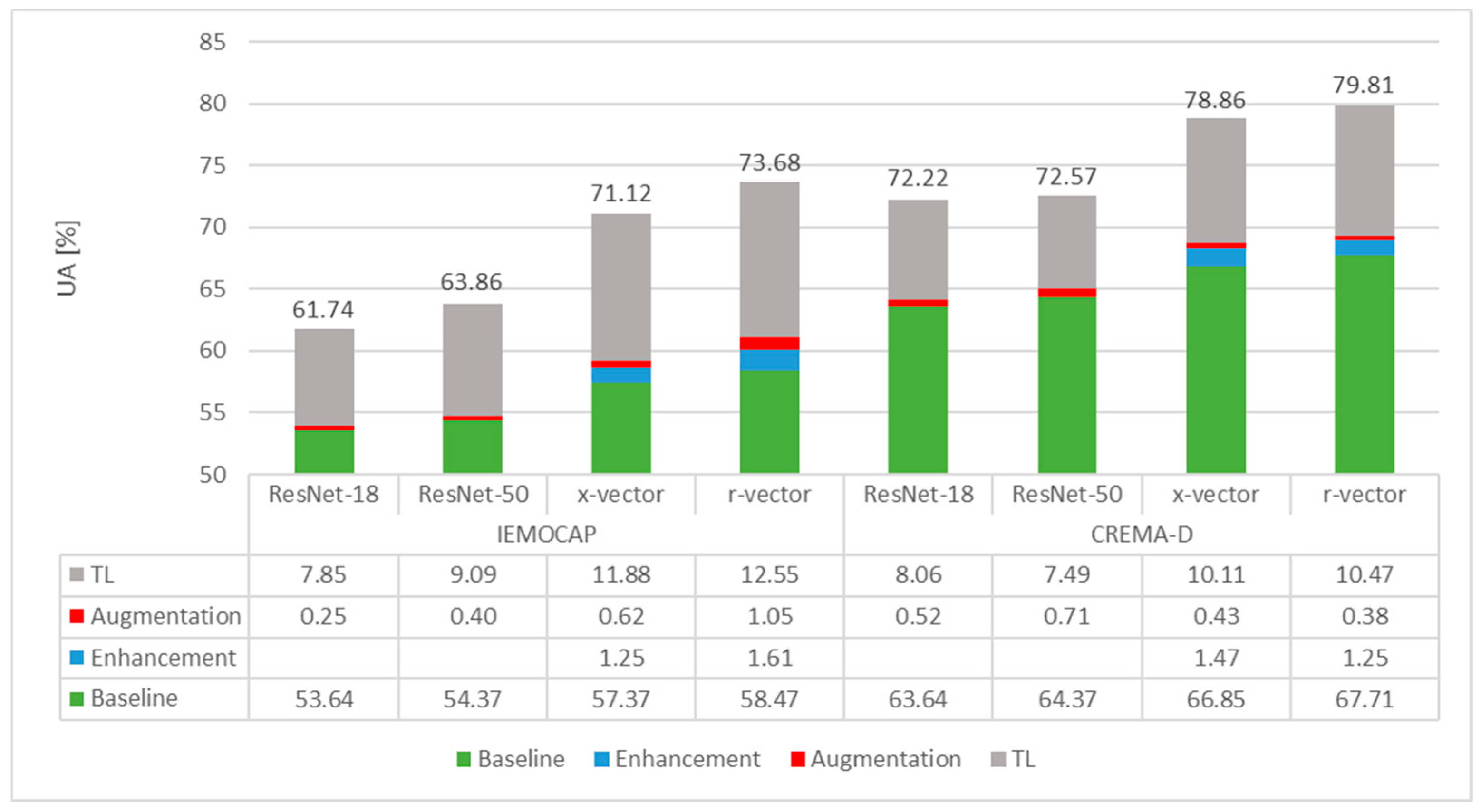 Applsci 14 09981 g008