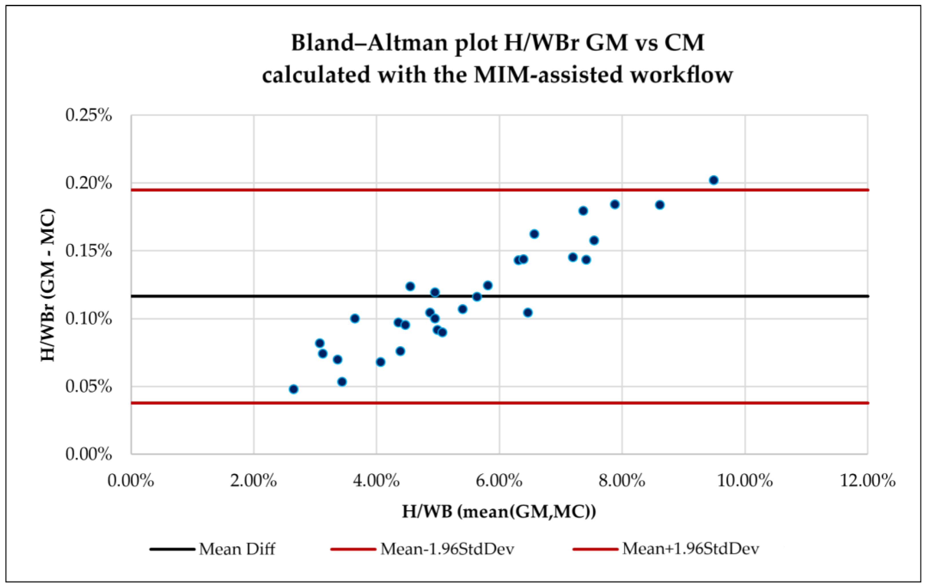 Applsci 14 09982 g003