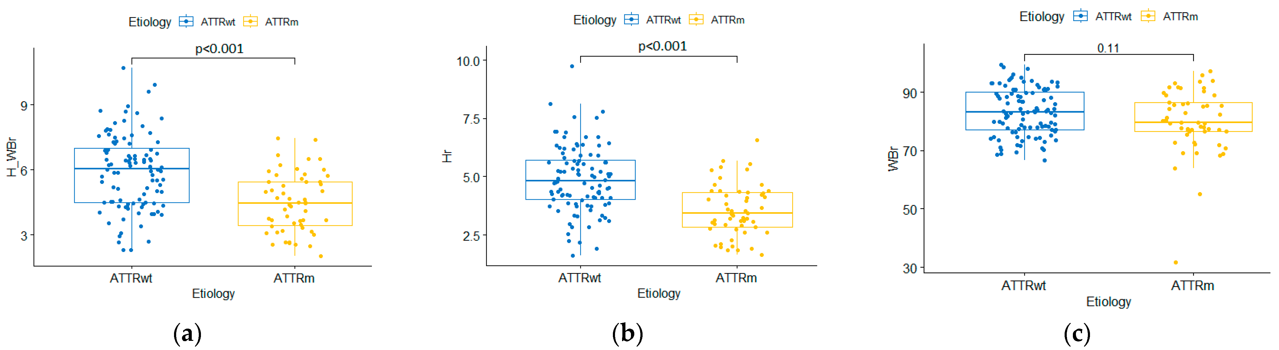 Applsci 14 09982 g004