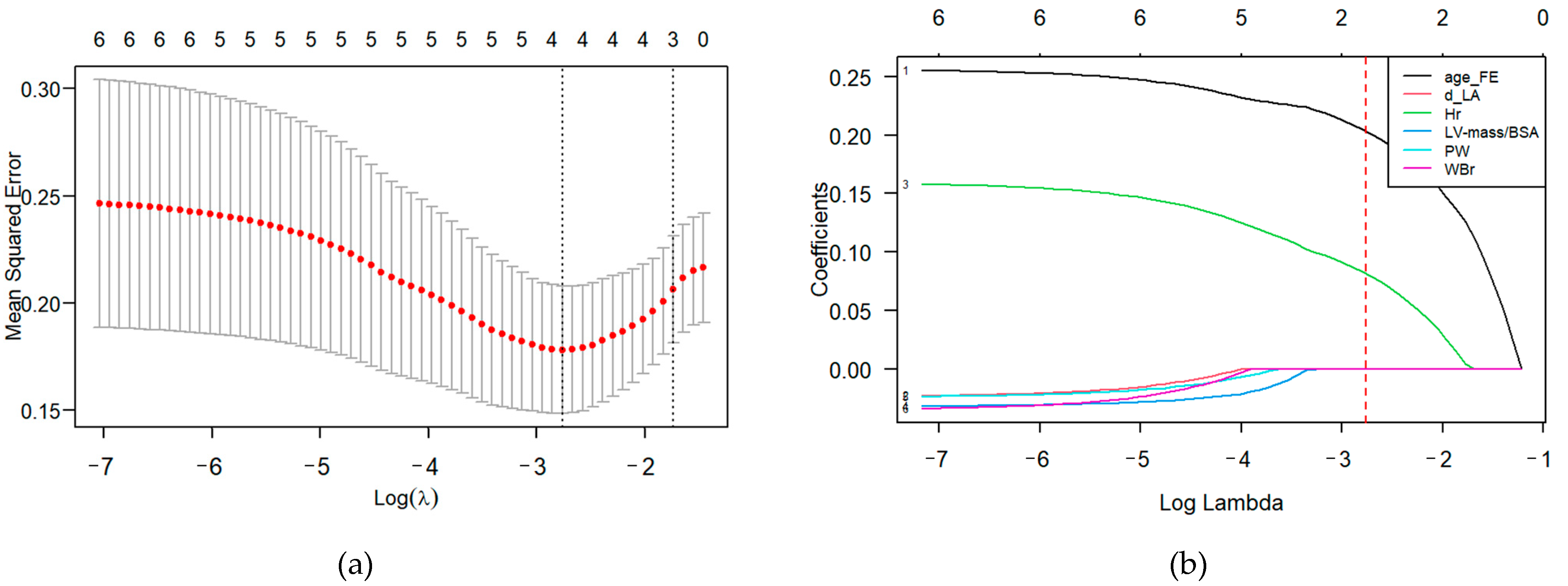 Applsci 14 09982 g005