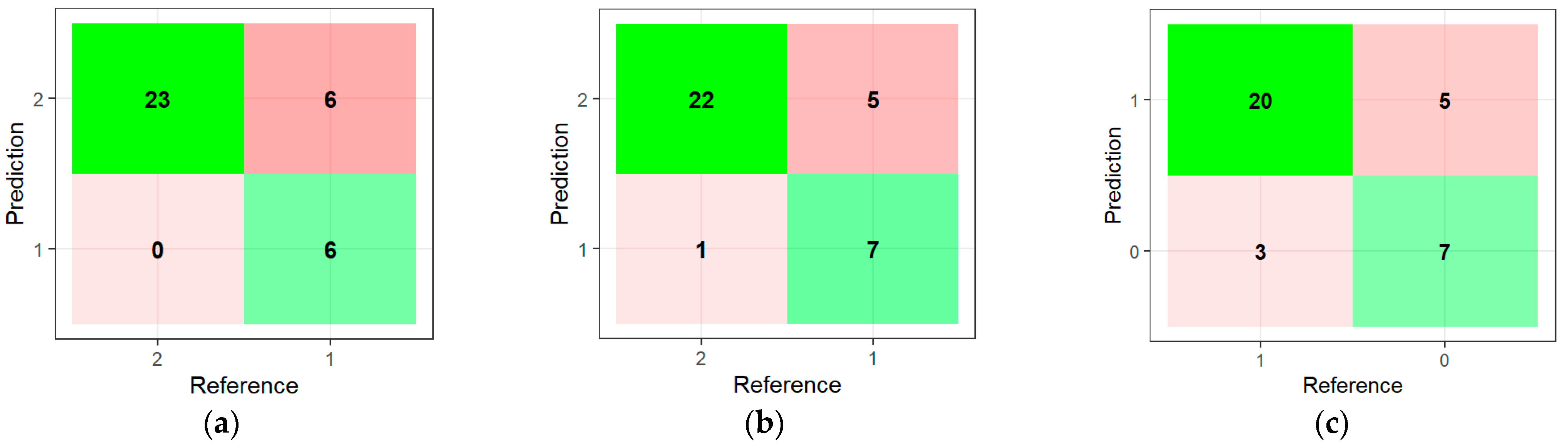 Applsci 14 09982 g008