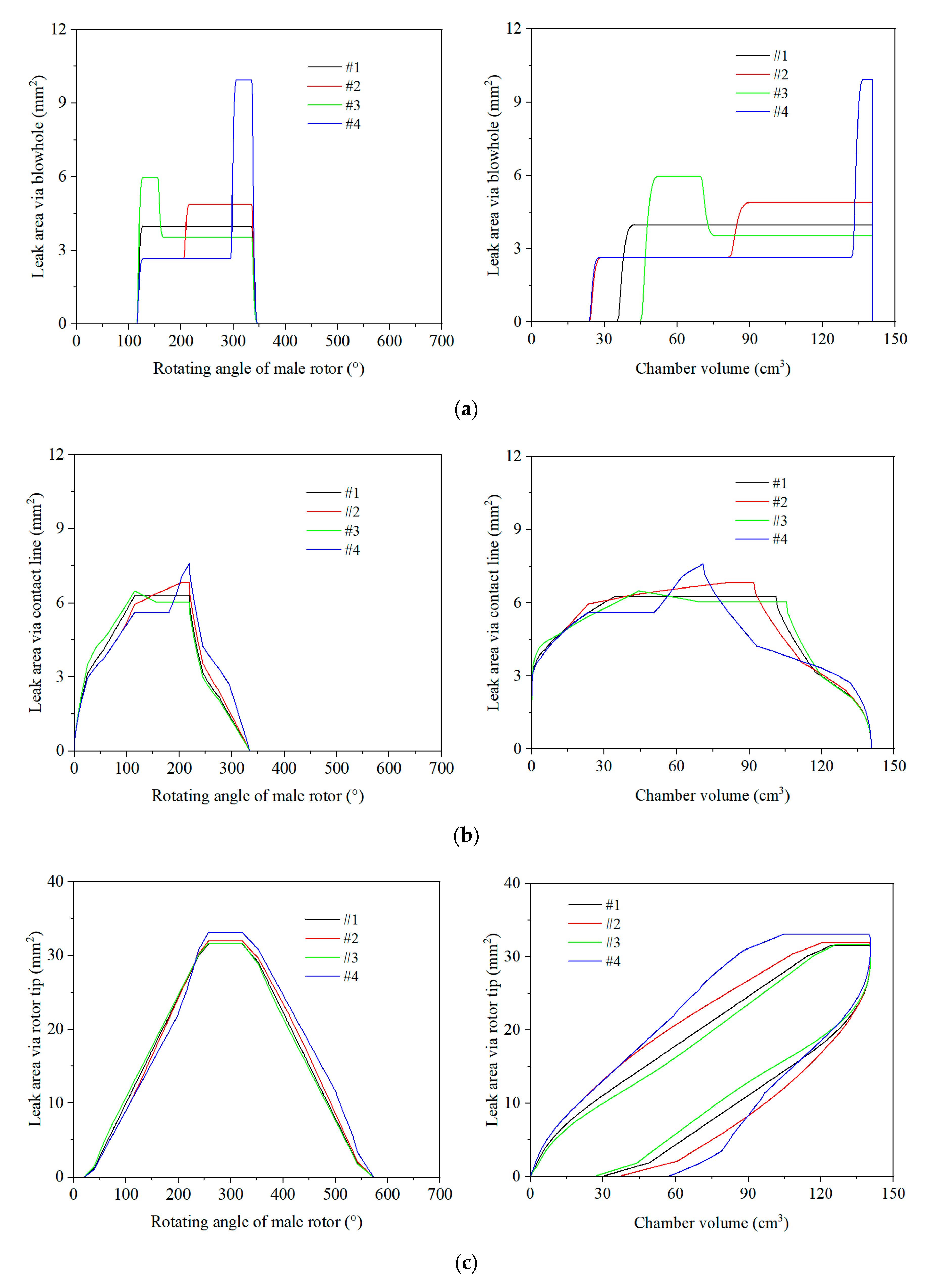 Applsci 14 09983 g007a