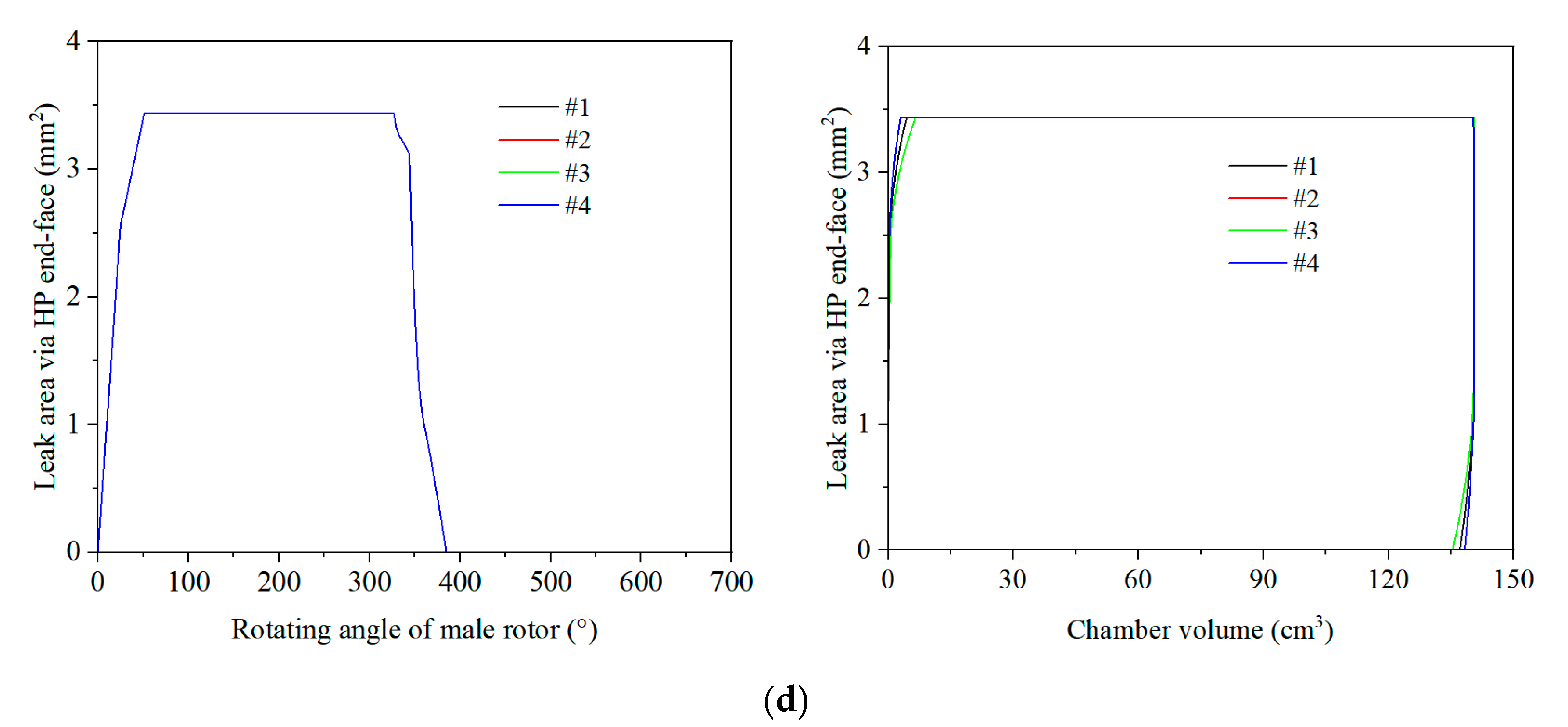 Applsci 14 09983 g007b