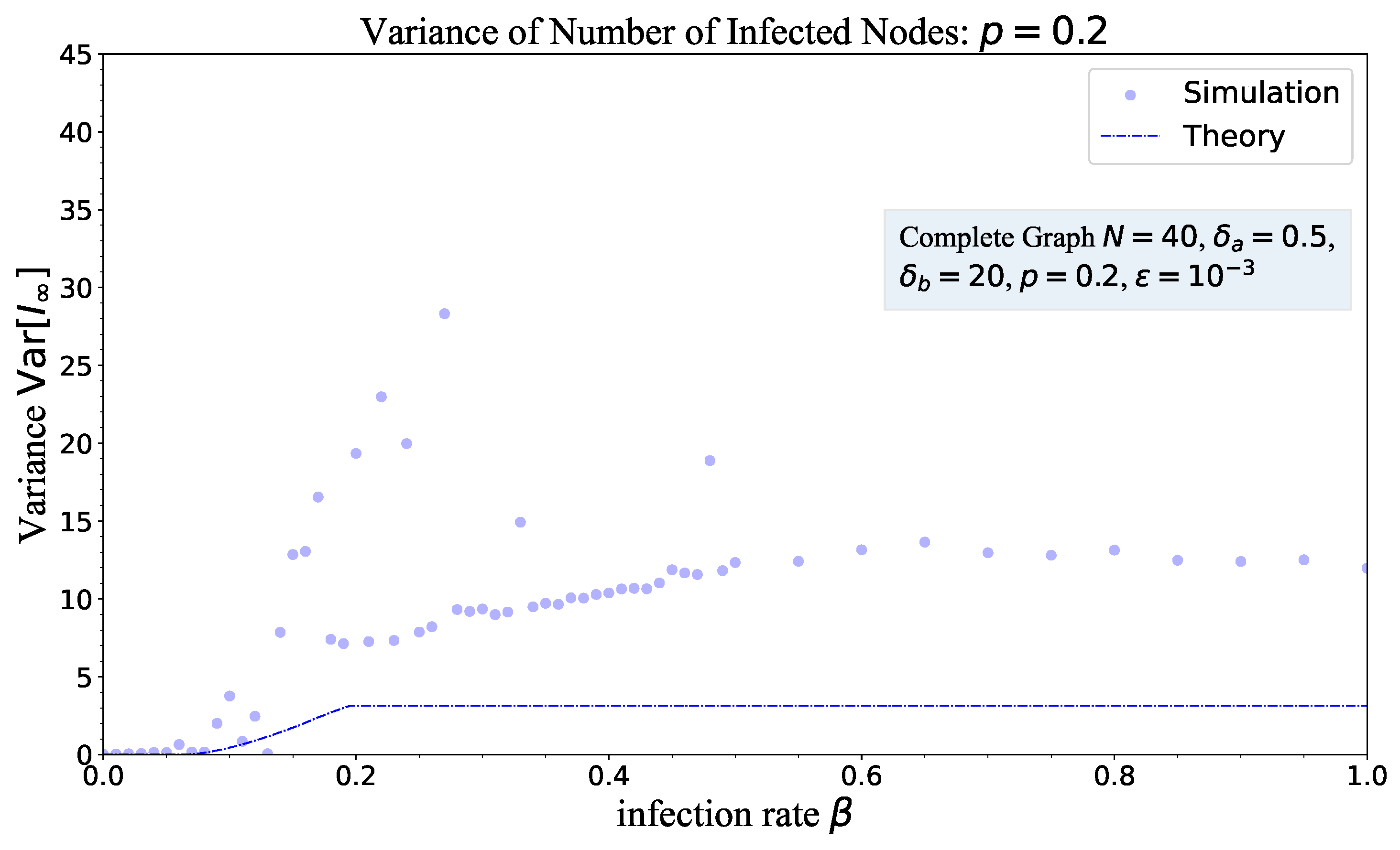Applsci 14 09987 g005