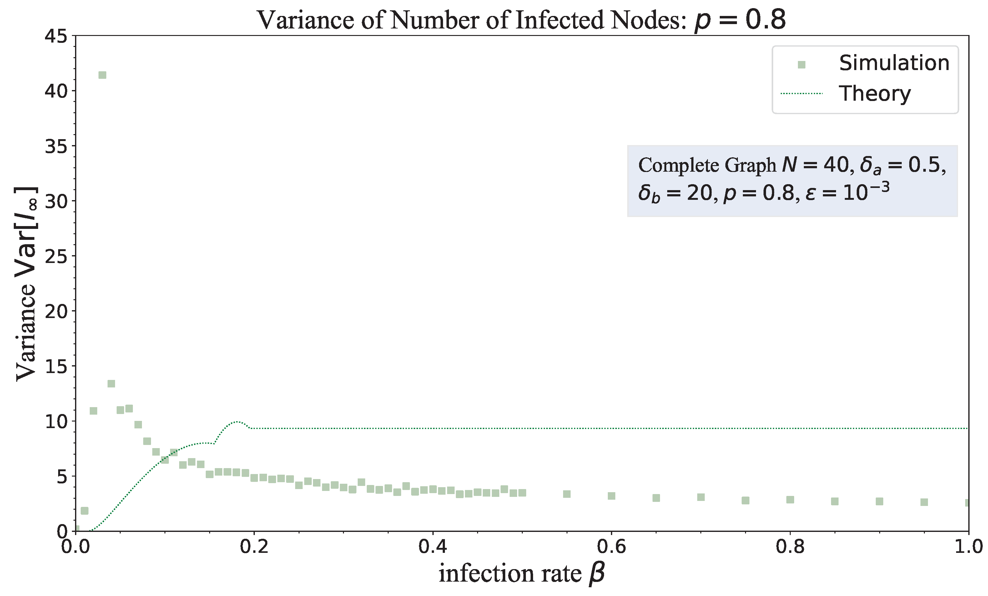 Applsci 14 09987 g007