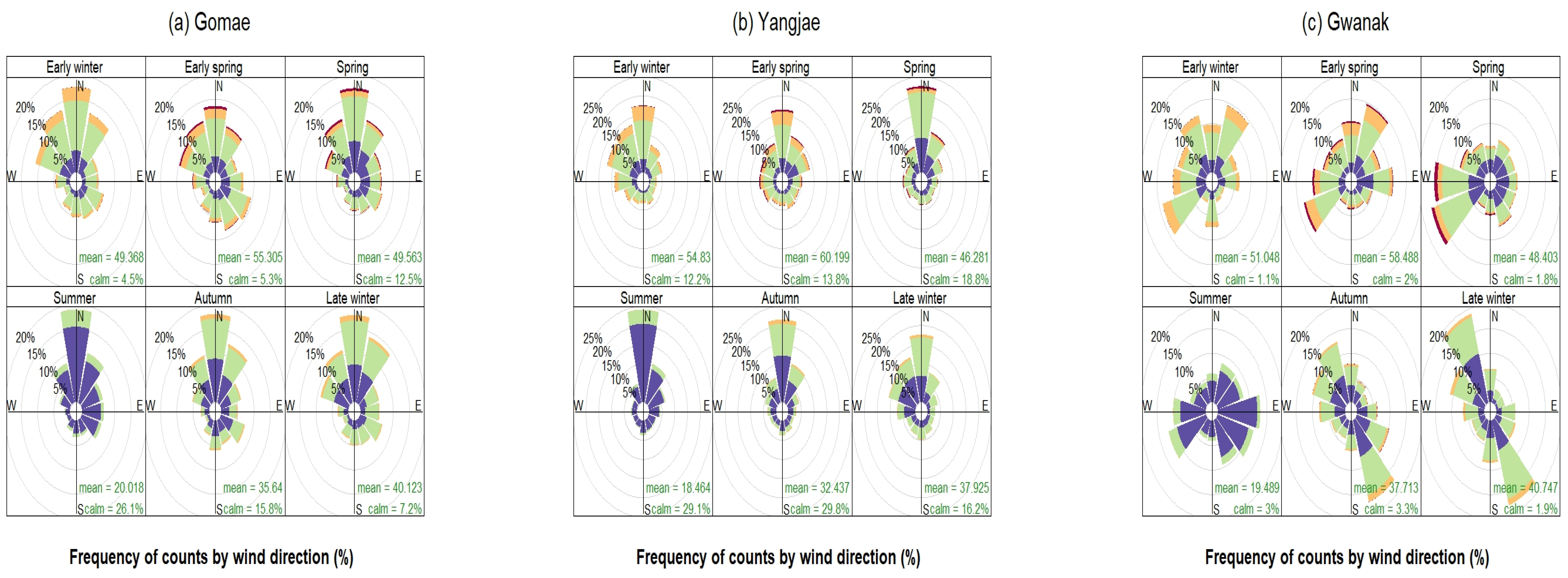 Applsci 14 09988 g003a