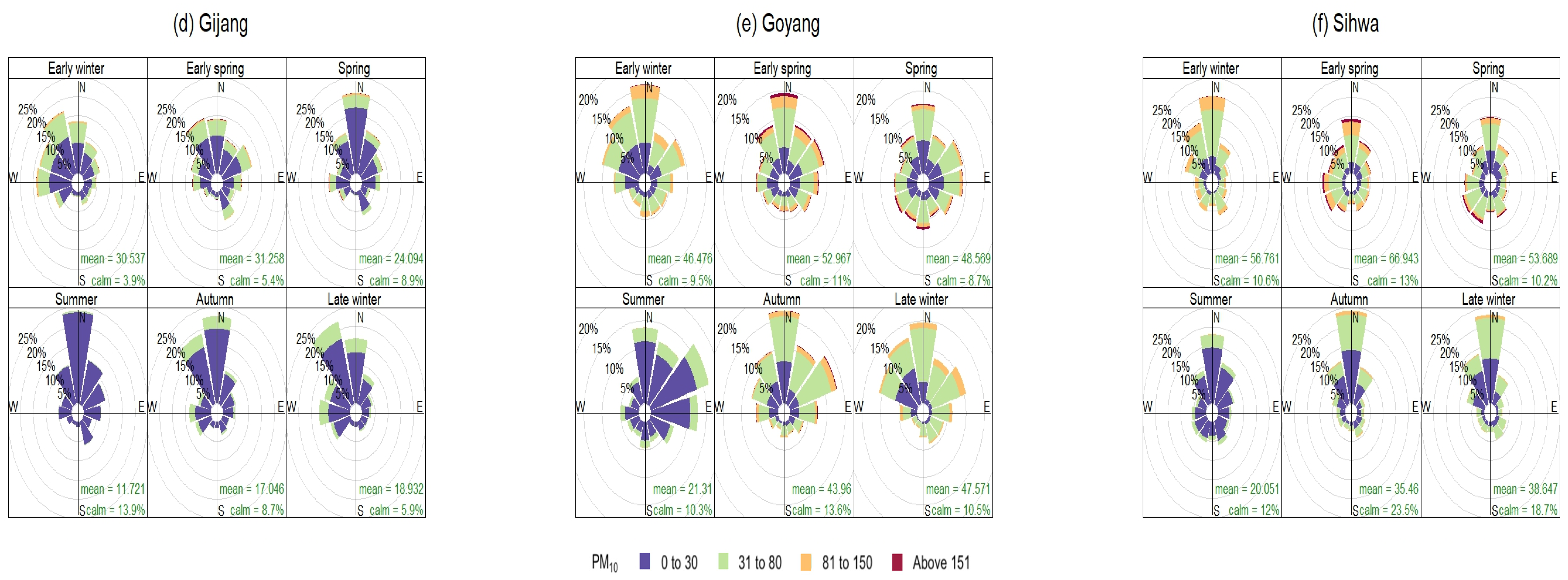 Applsci 14 09988 g003b