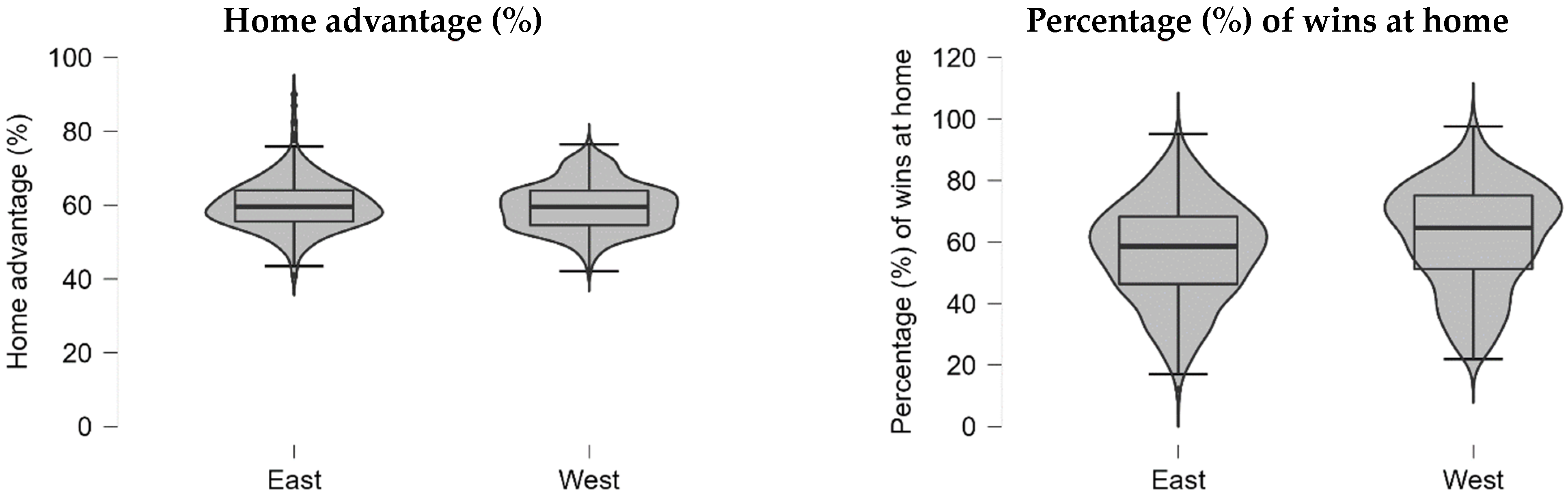 Applsci 14 09989 g001