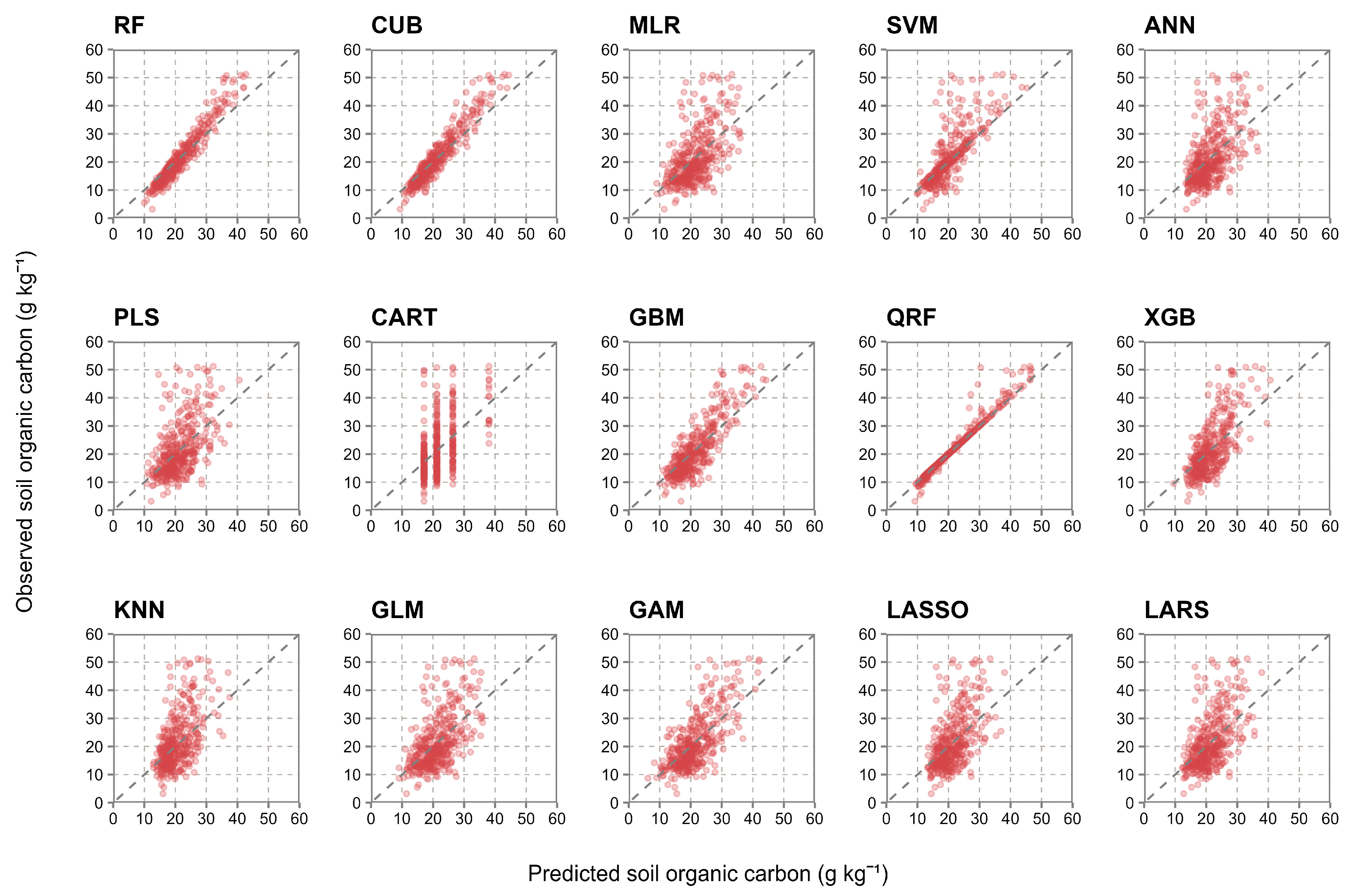 Applsci 14 09990 g005