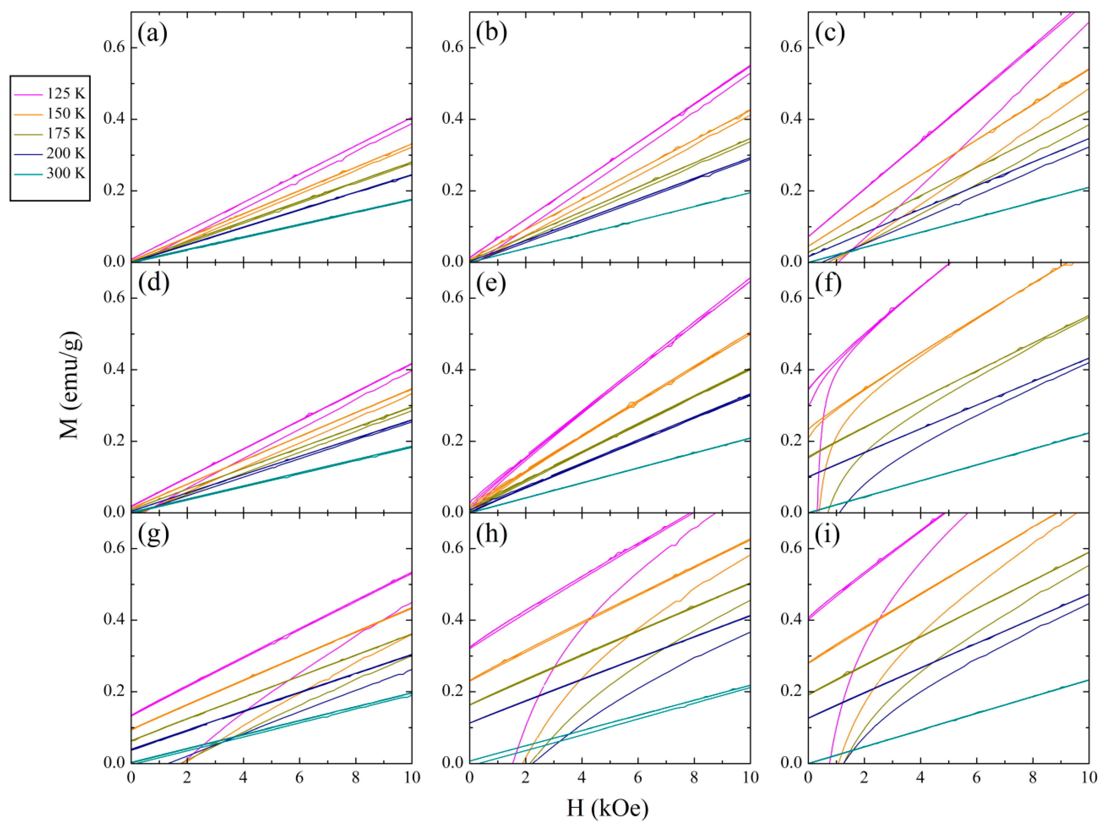 Applsci 14 09991 g005