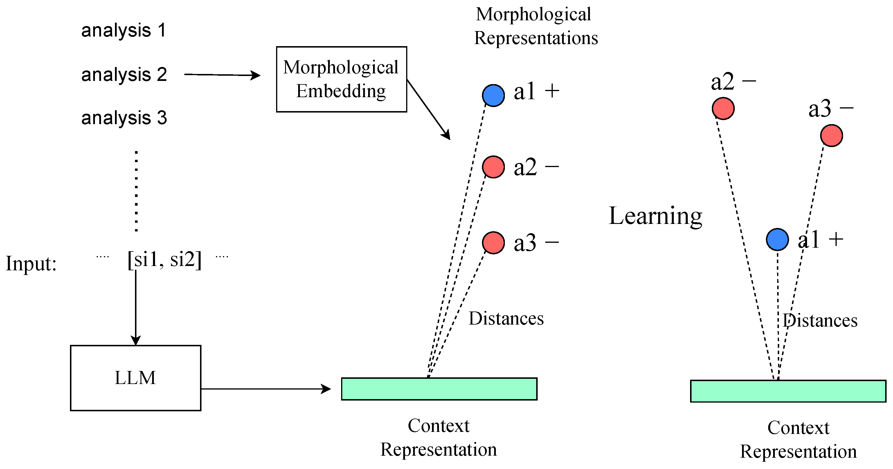 Applsci 14 09992 g001