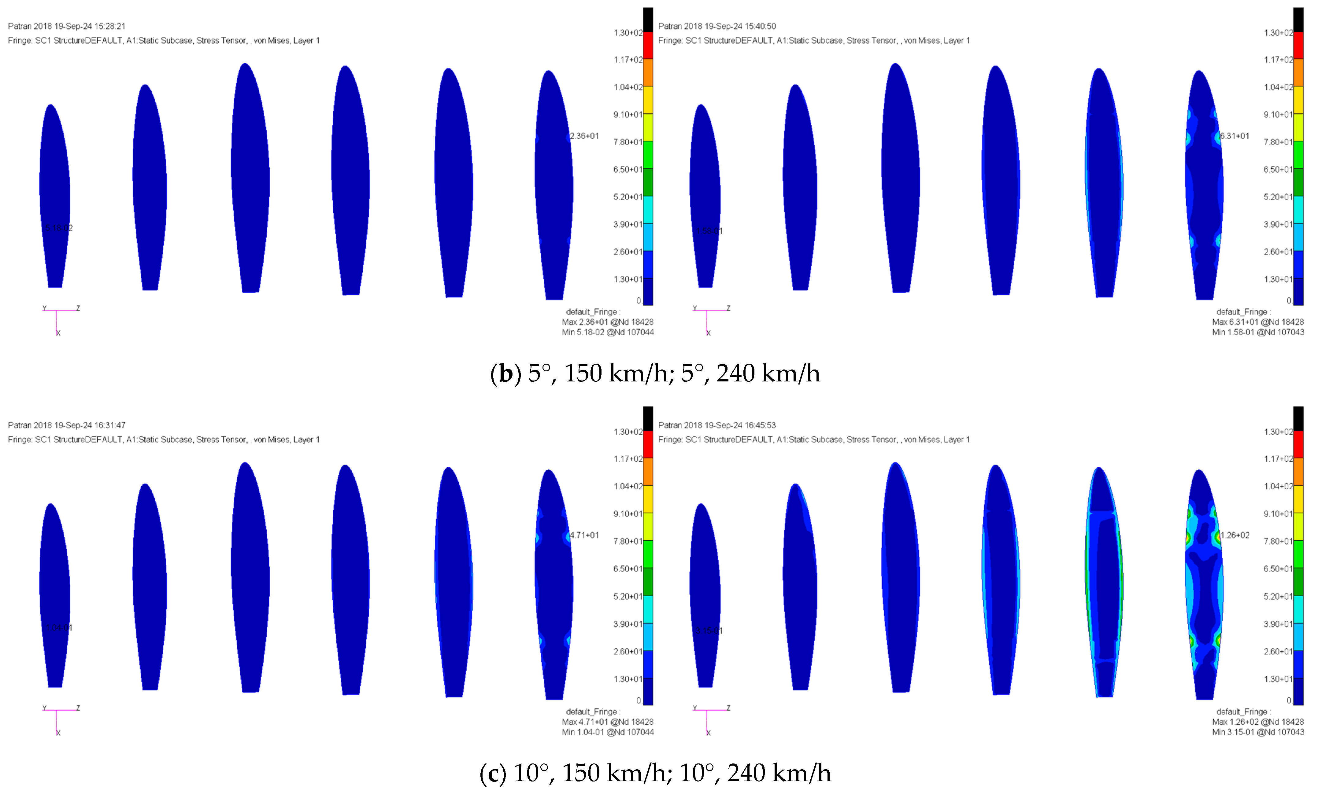 Applsci 14 09995 g003b