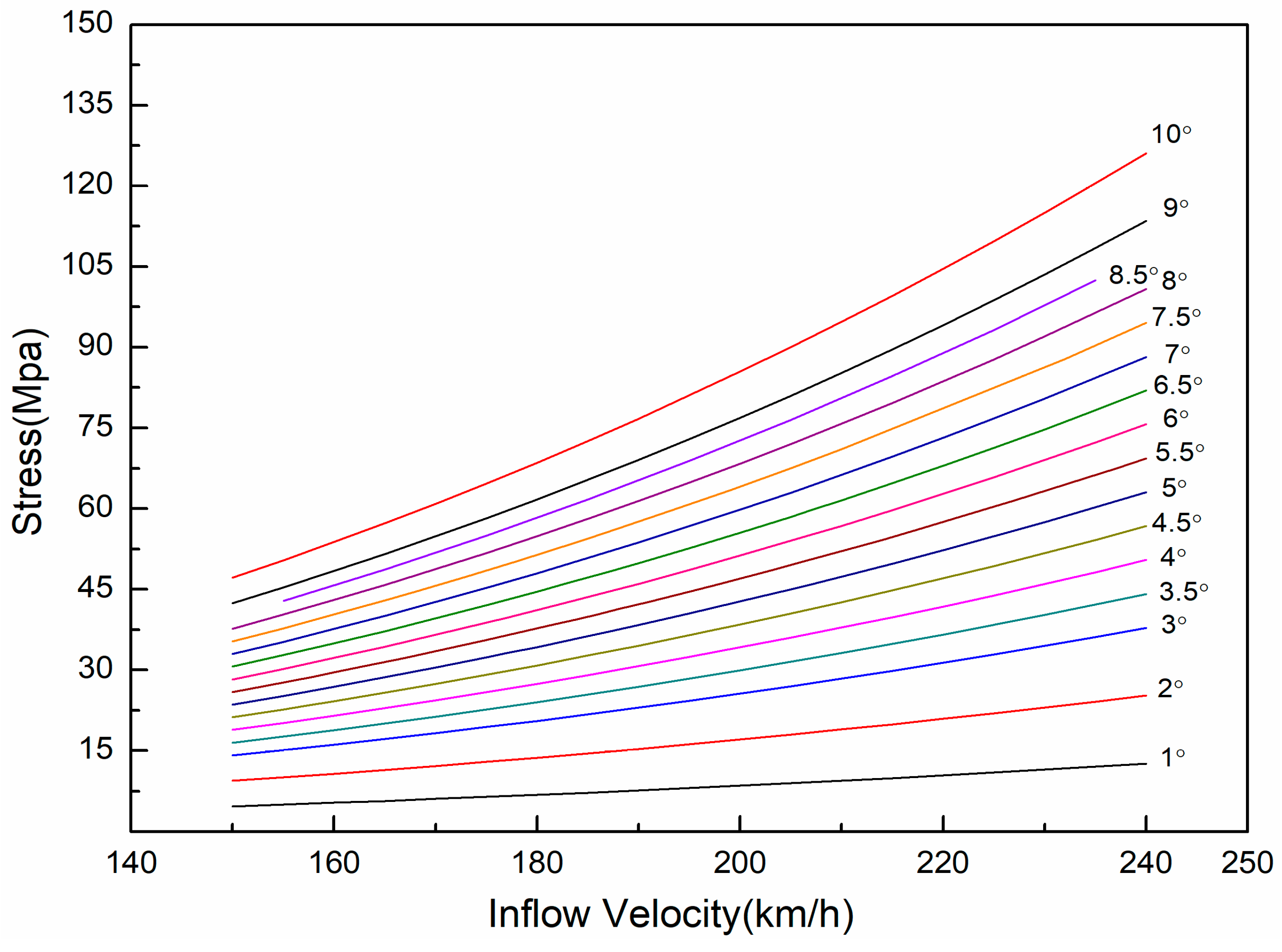 Applsci 14 09995 g004