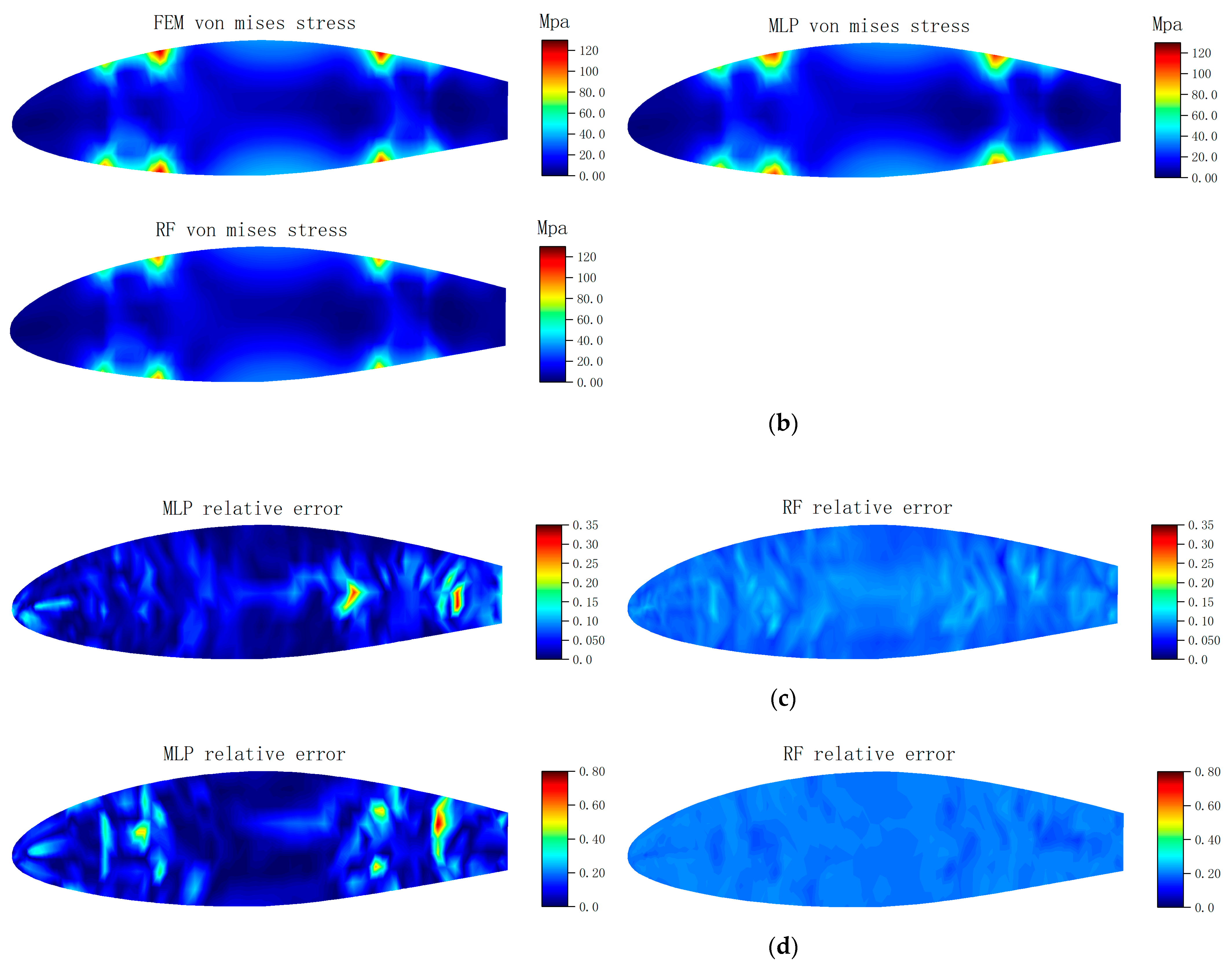 Applsci 14 09995 g006b