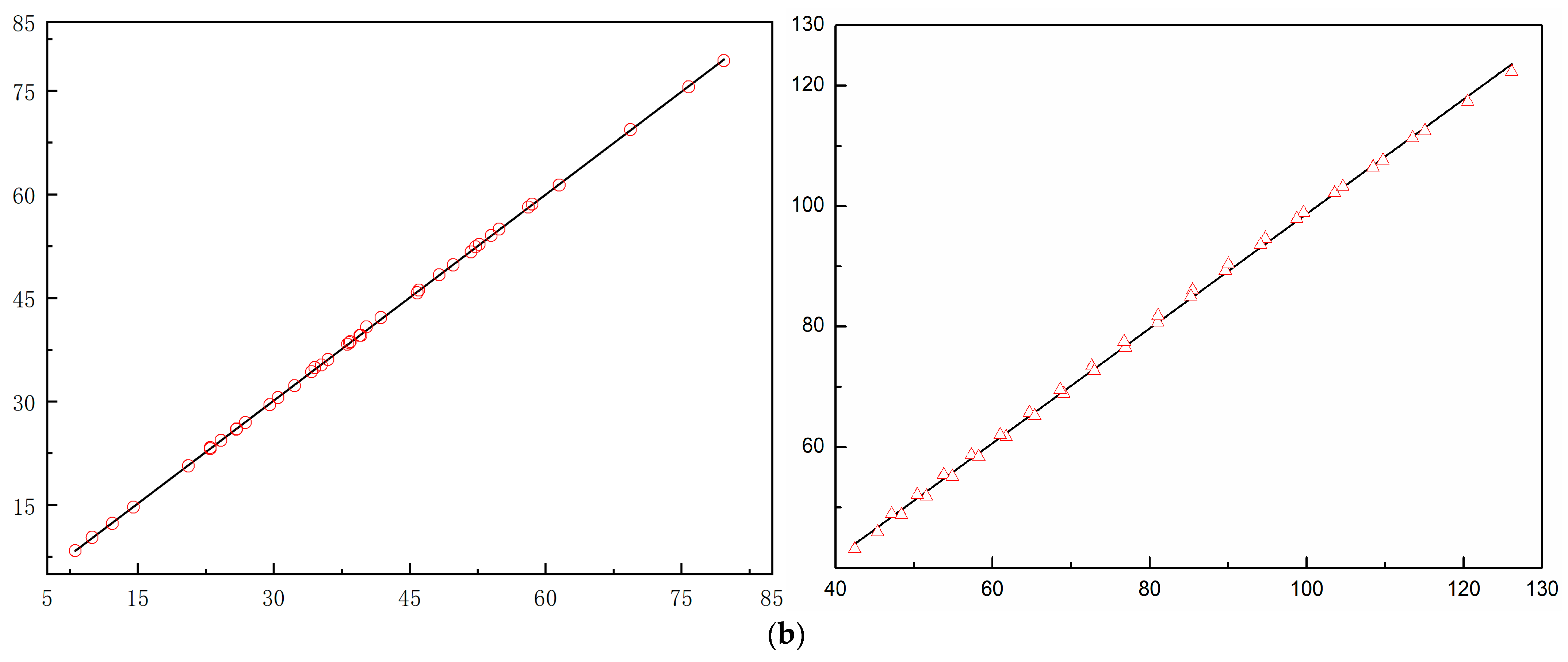 Applsci 14 09995 g009b