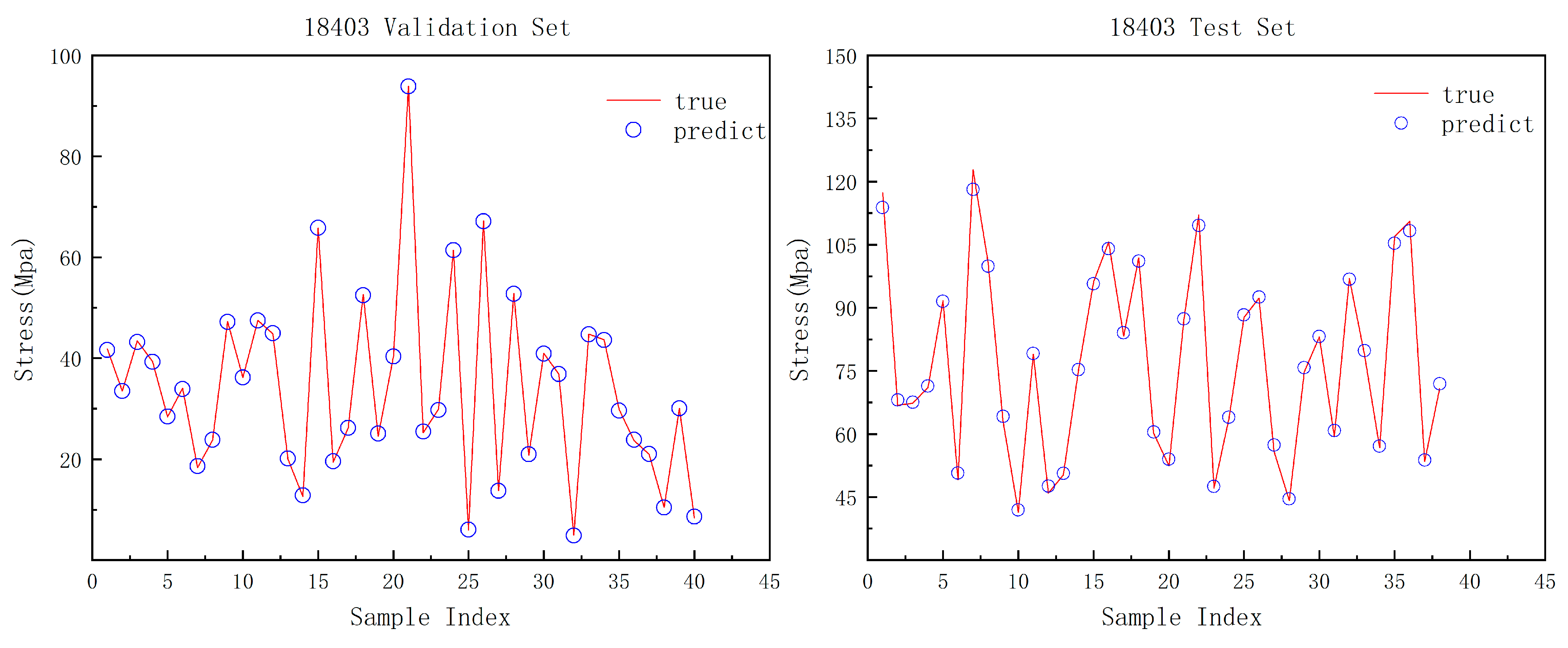 Applsci 14 09995 g011a