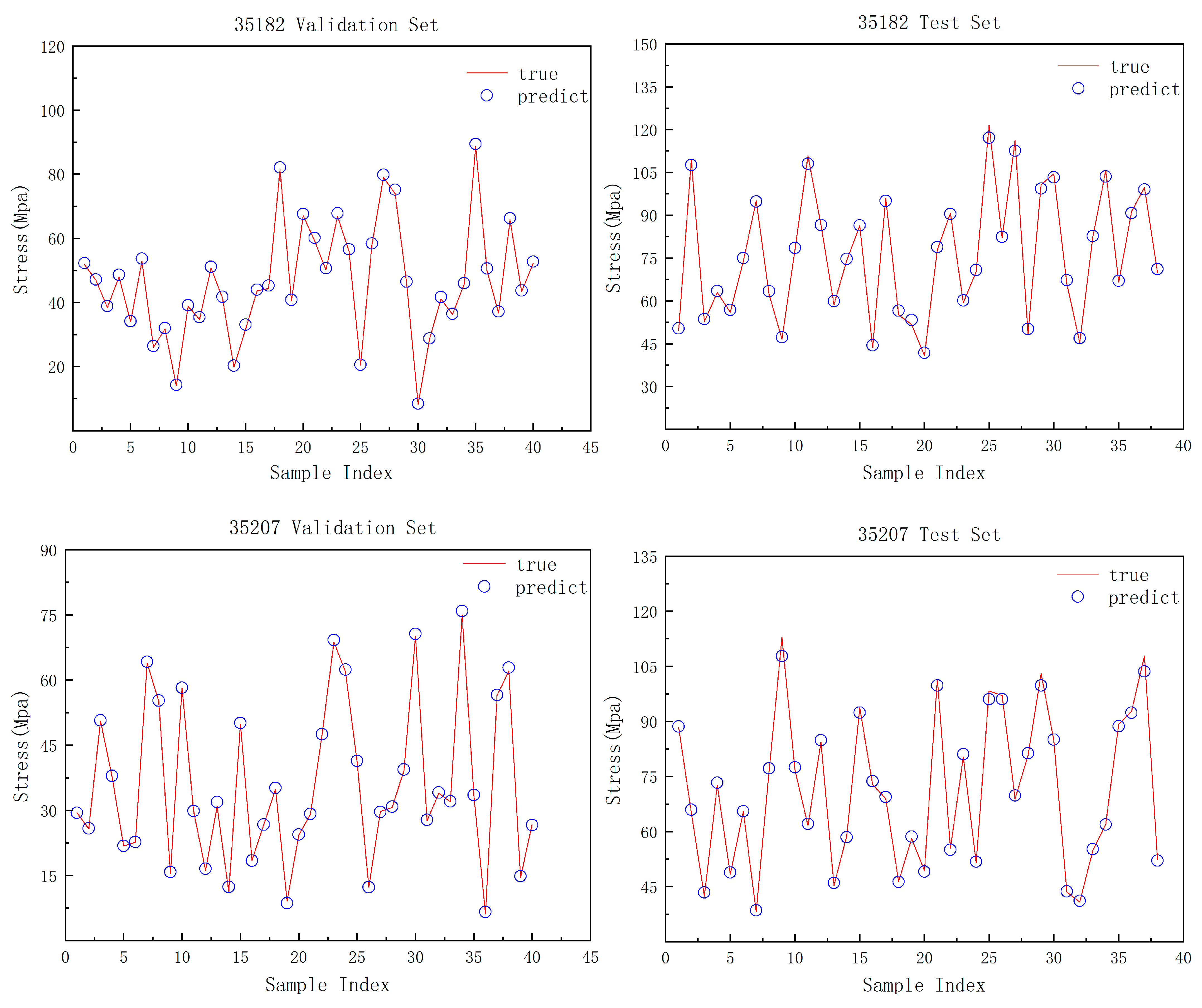 Applsci 14 09995 g011b