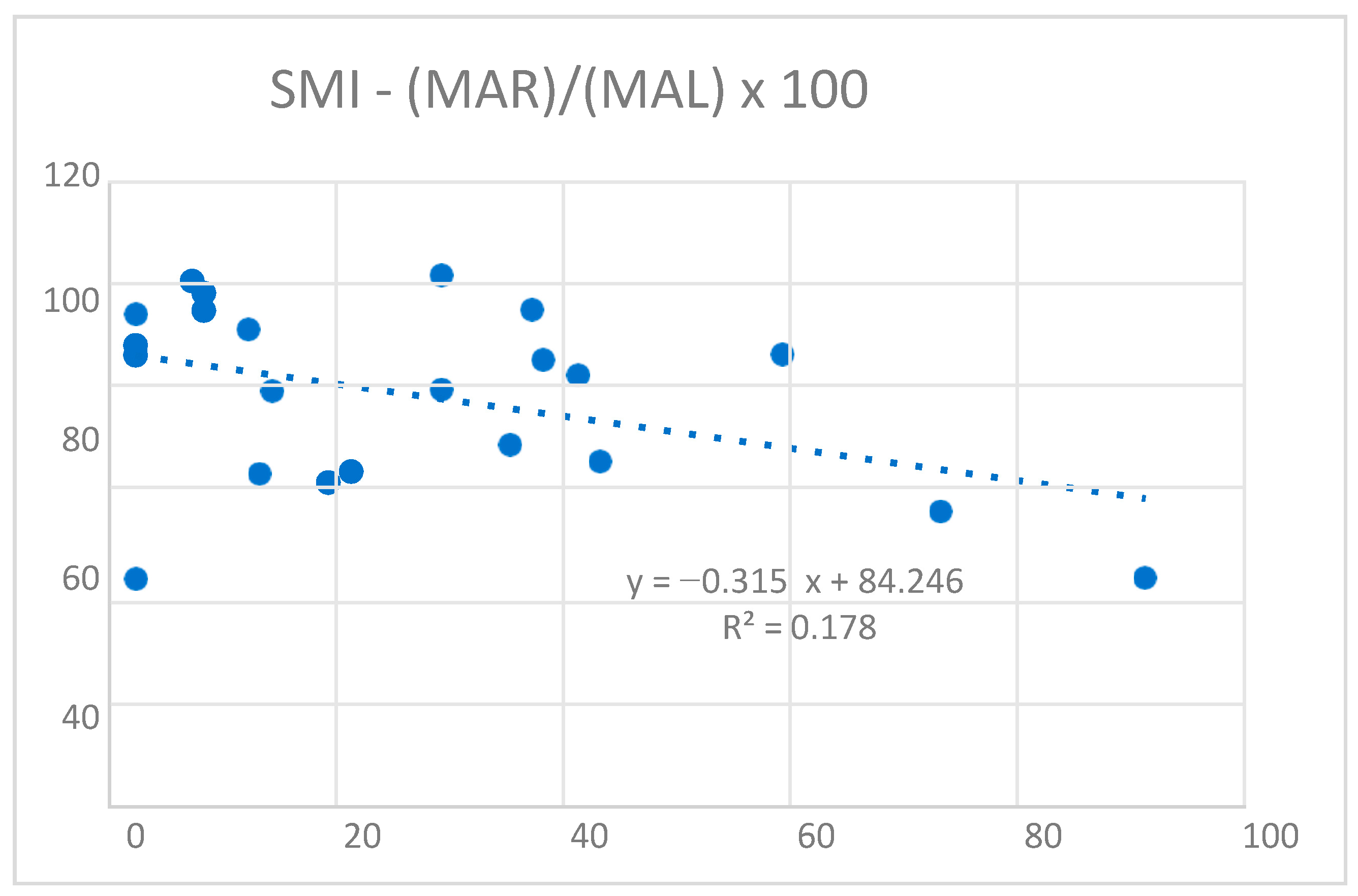 Applsci 14 09996 g010