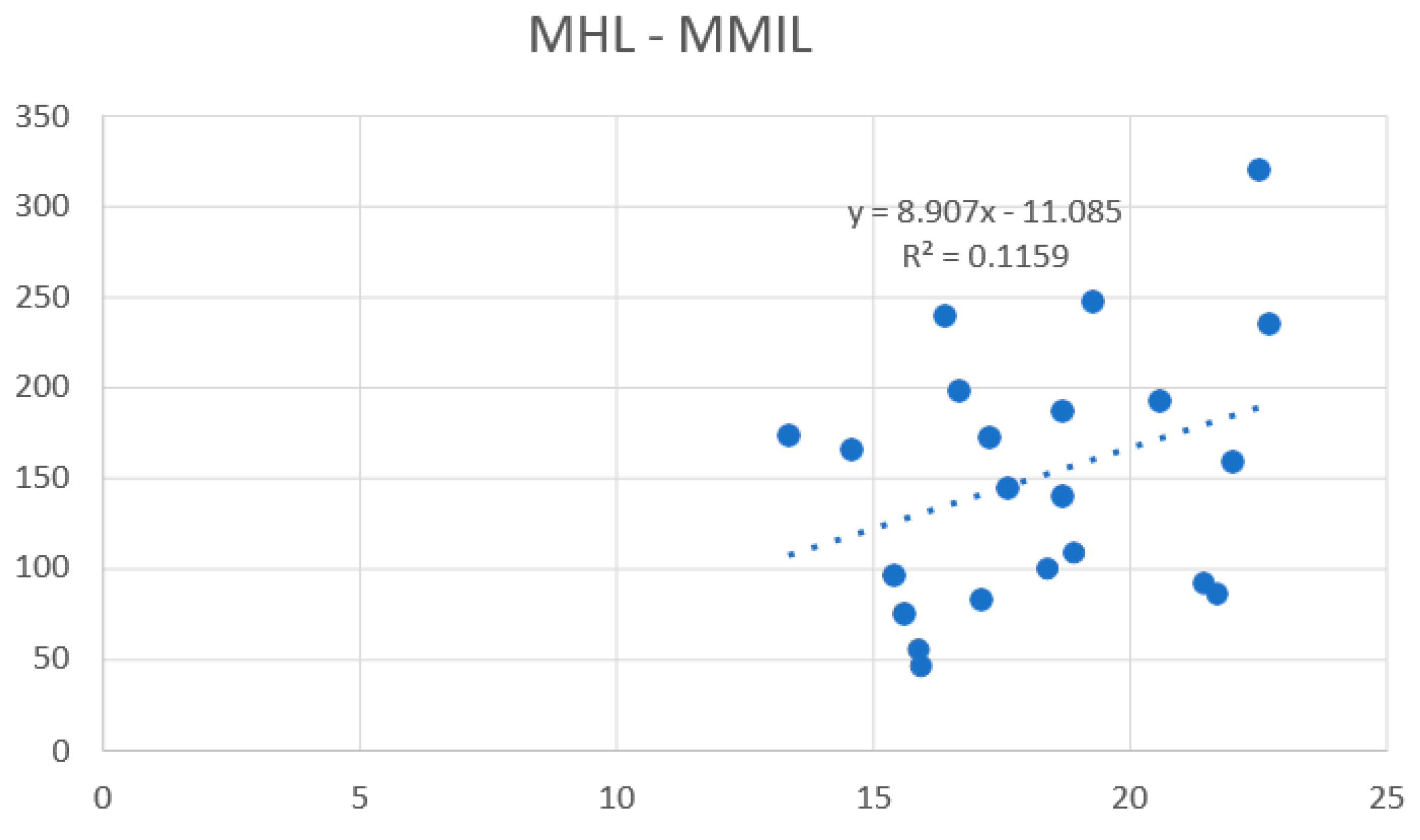 Applsci 14 09996 g012