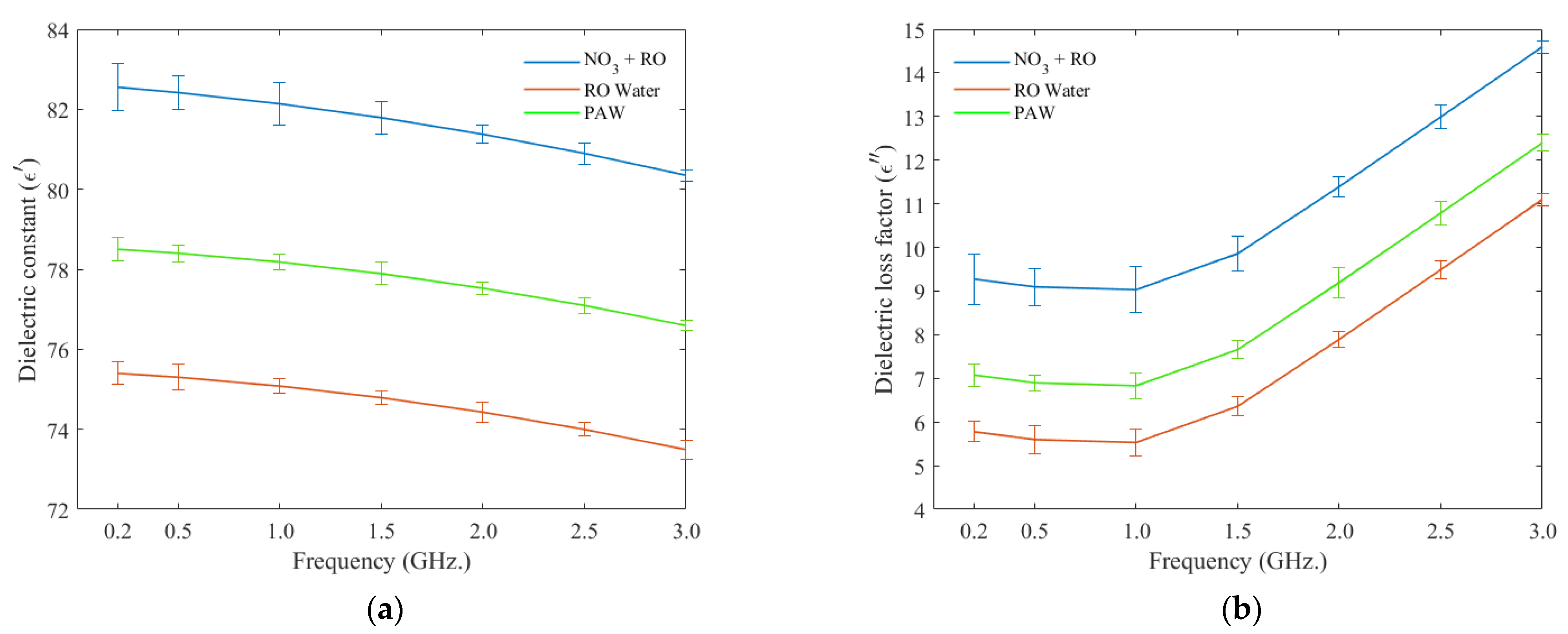 Applsci 14 09997 g004