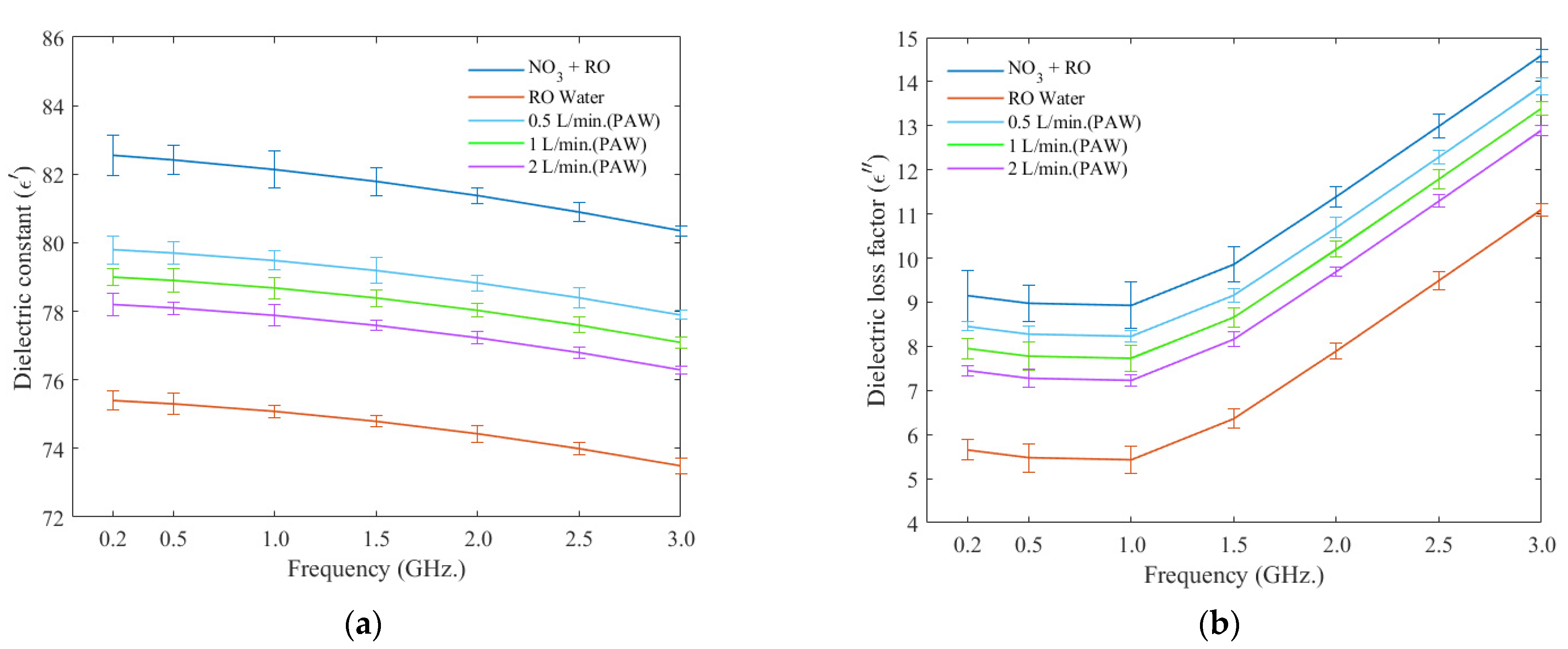 Applsci 14 09997 g006