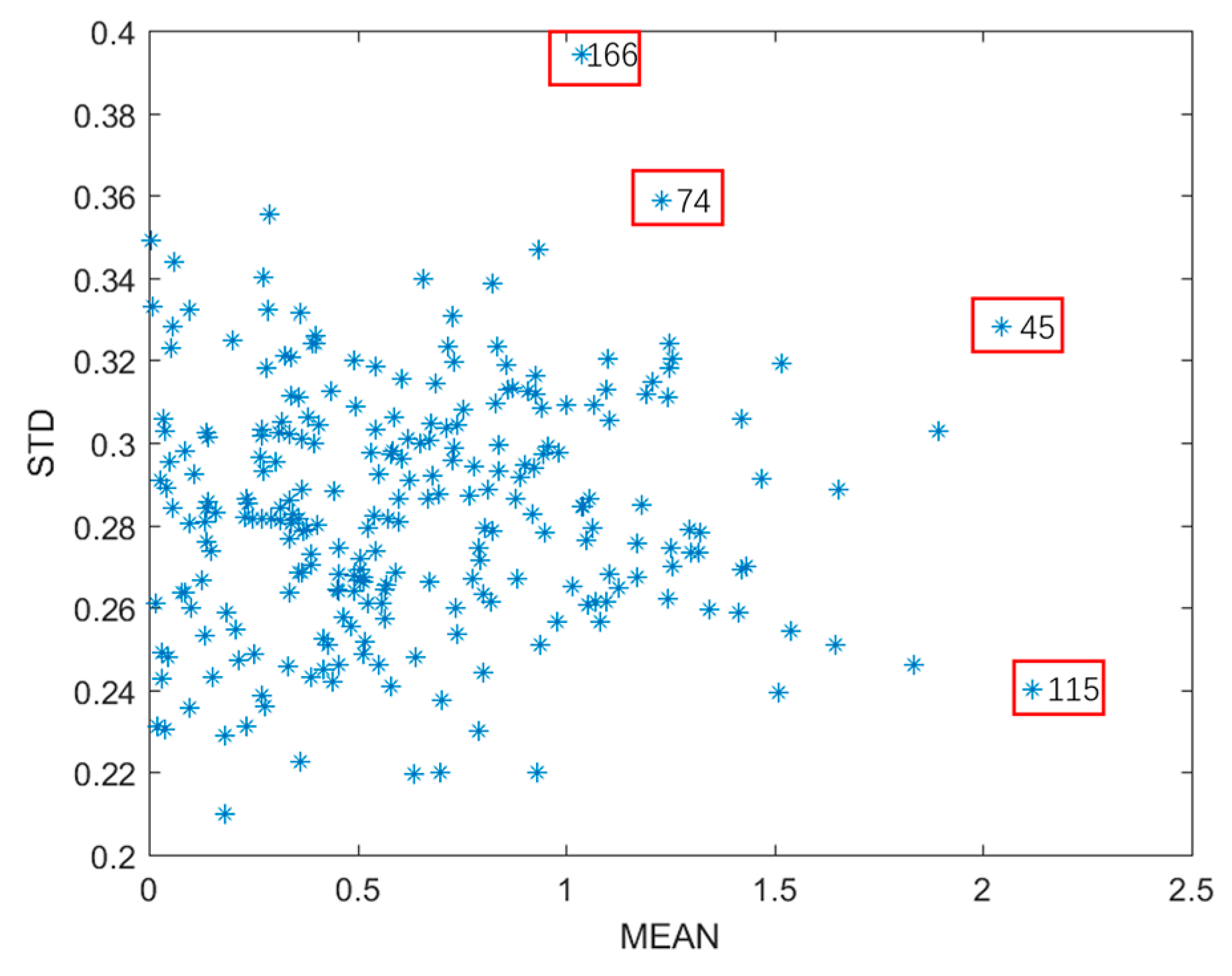 Applsci 14 10001 g005