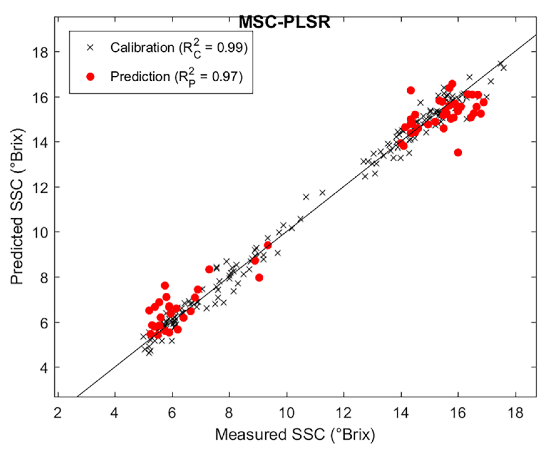 Applsci 14 10001 g006