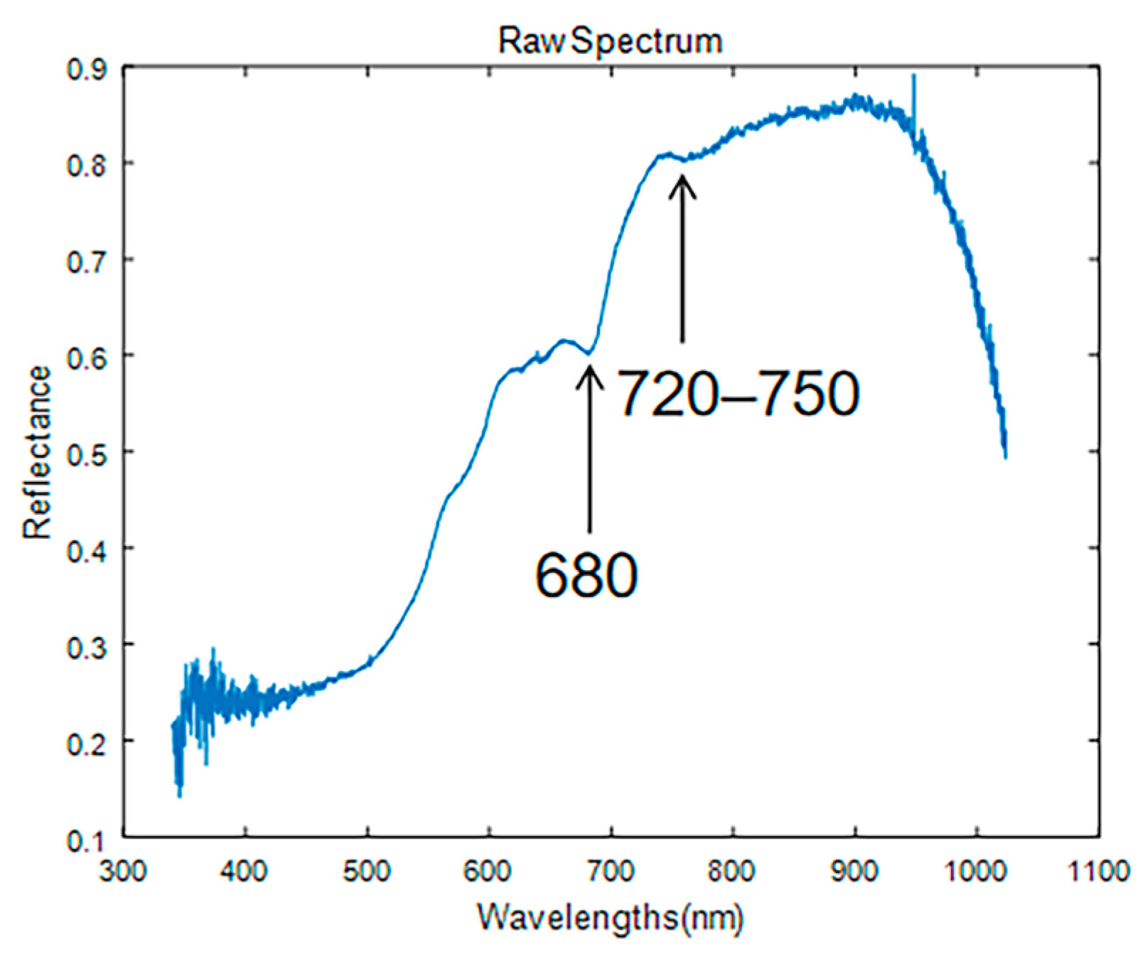 Applsci 14 10001 g009