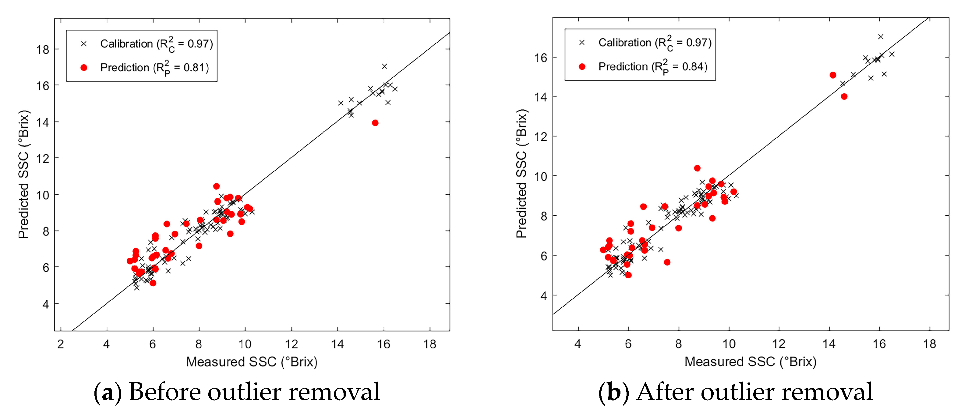 Applsci 14 10001 g011