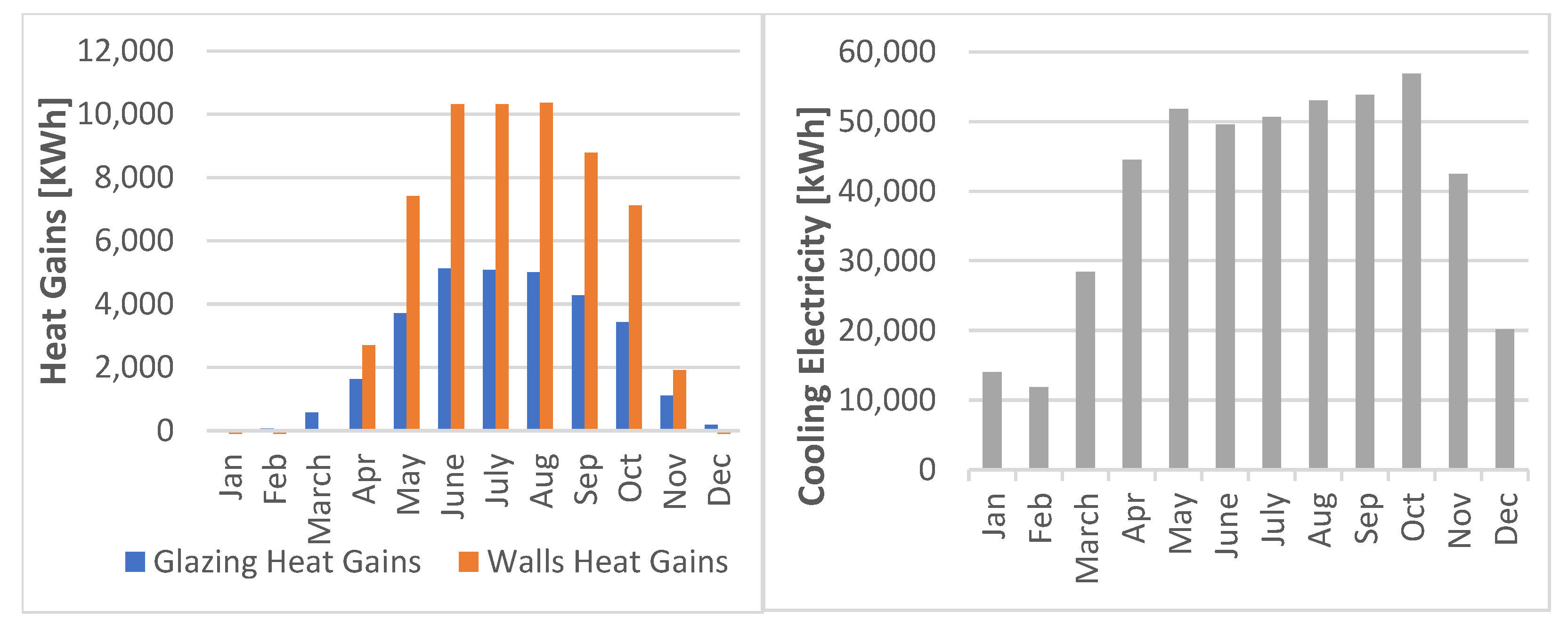 Applsci 14 10003 g004