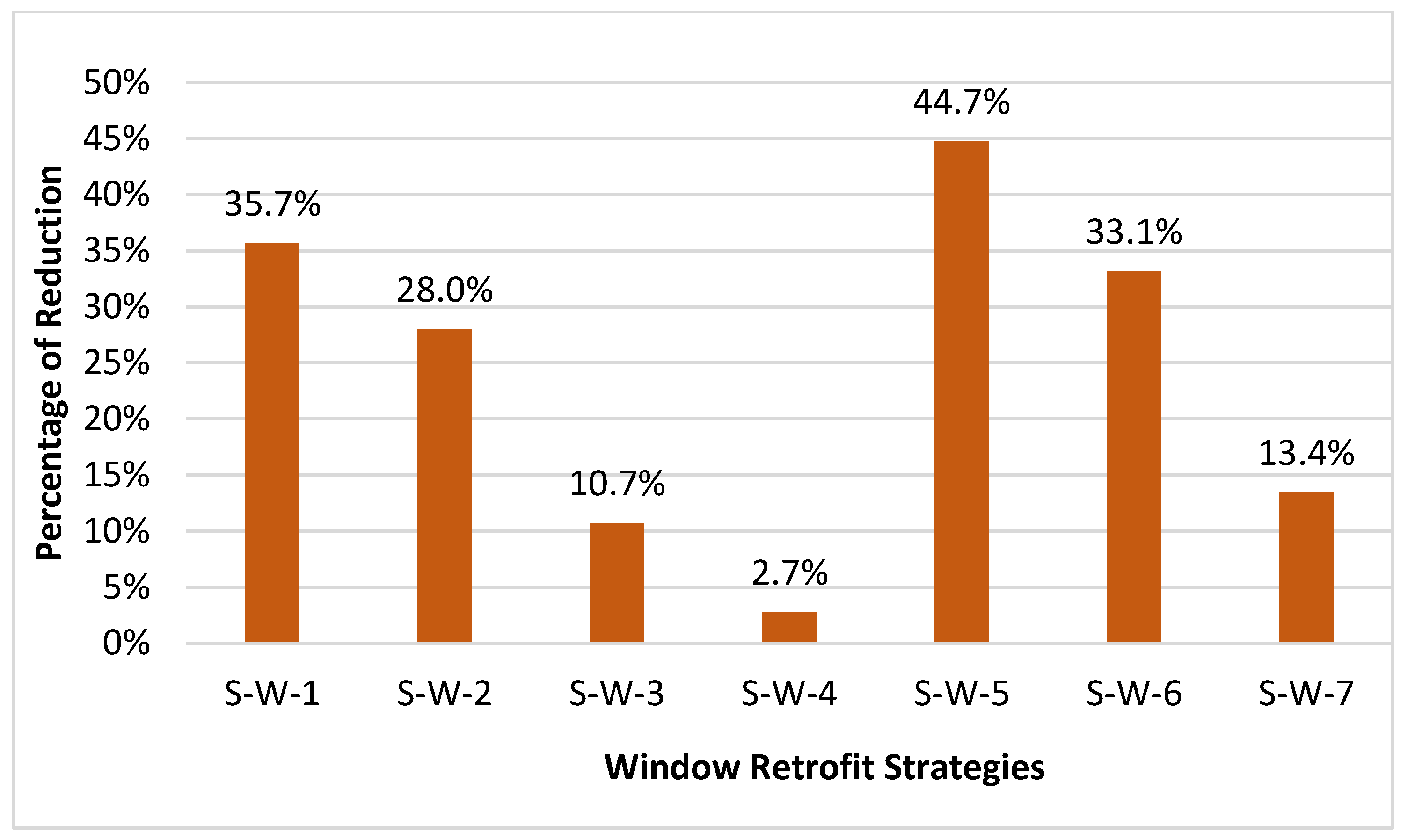 Applsci 14 10003 g007