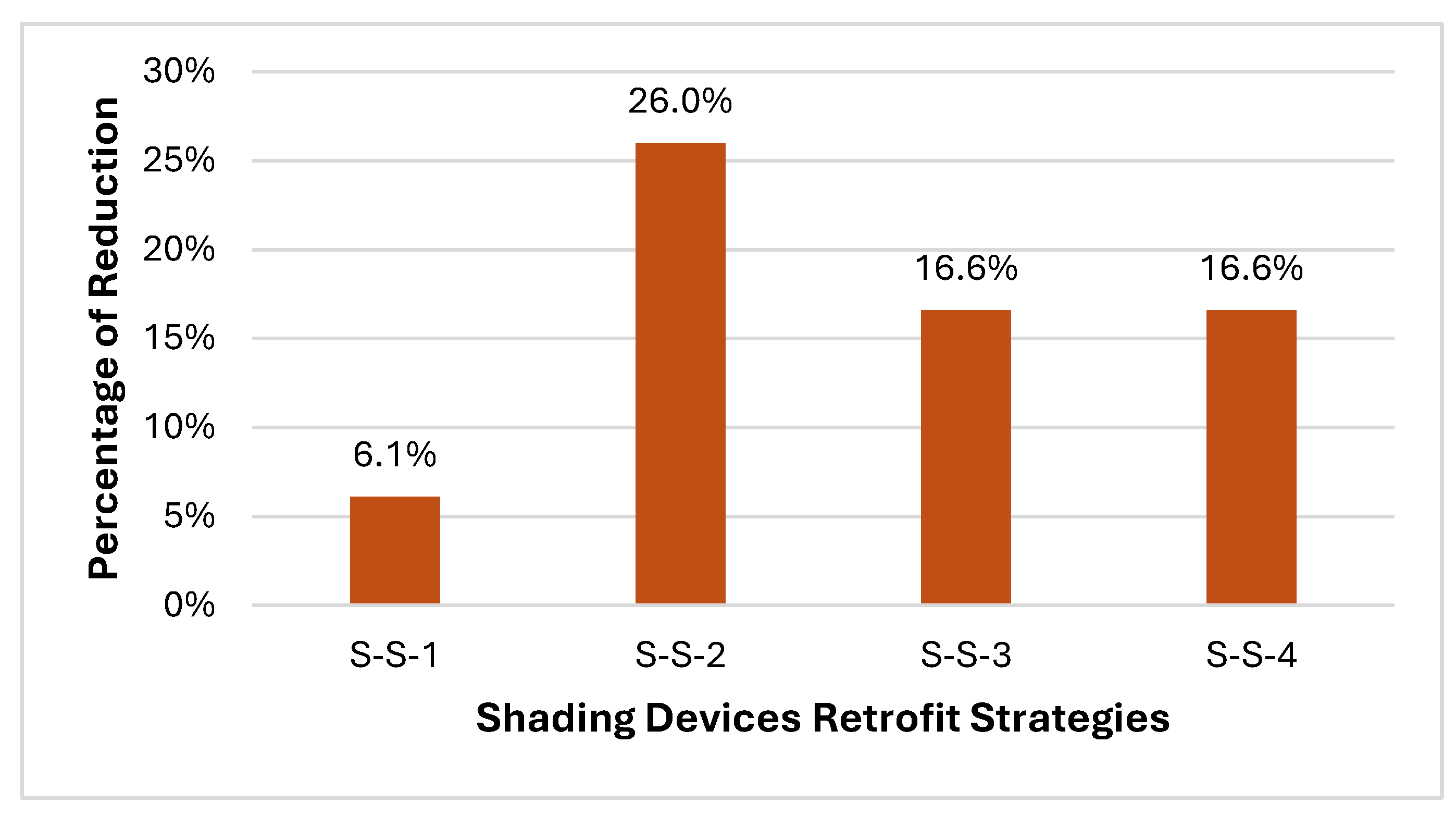 Applsci 14 10003 g008