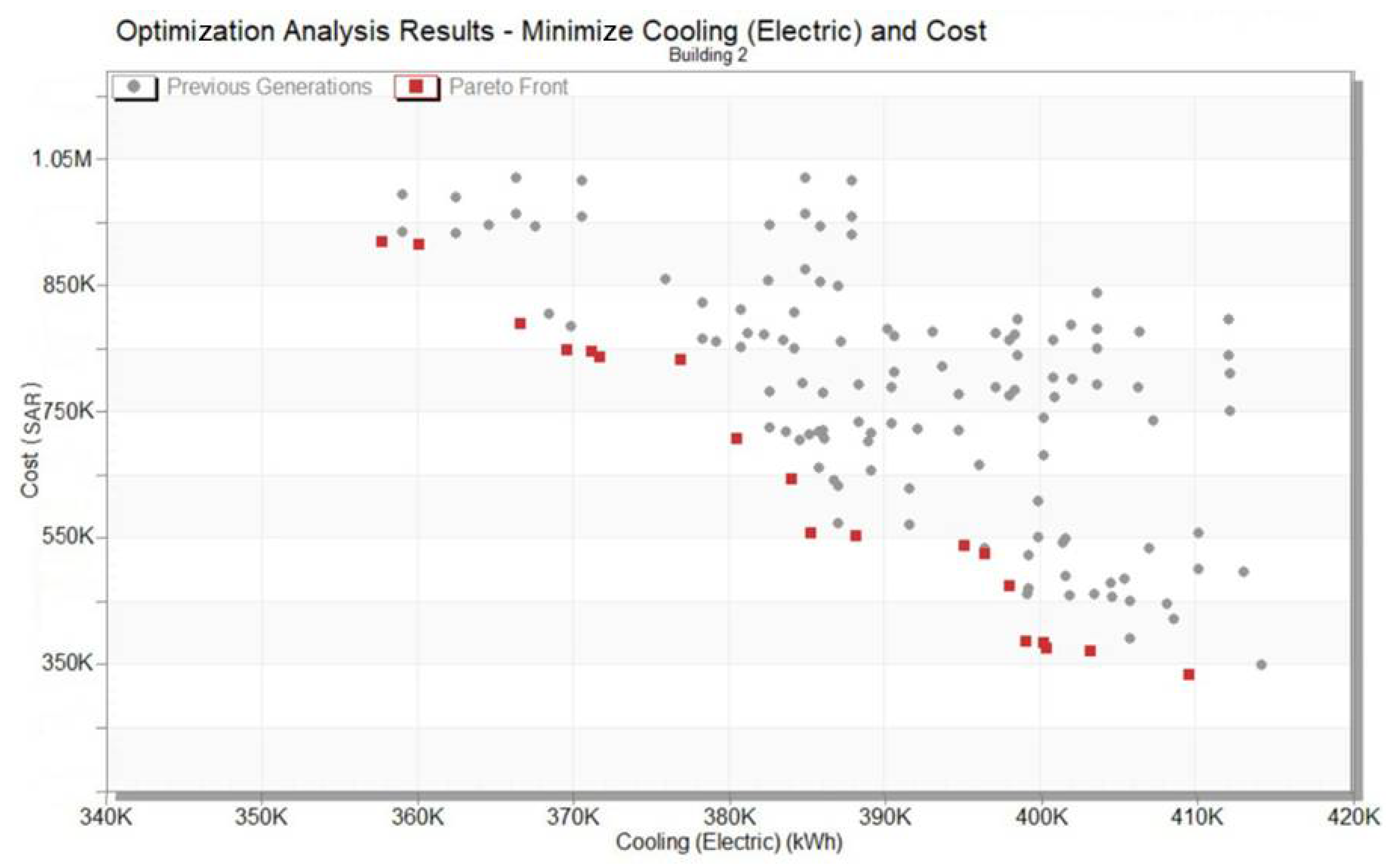 Applsci 14 10003 g009