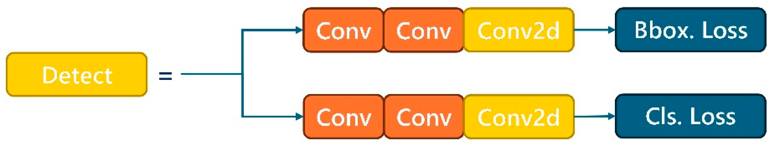 Applsci 14 10004 g009