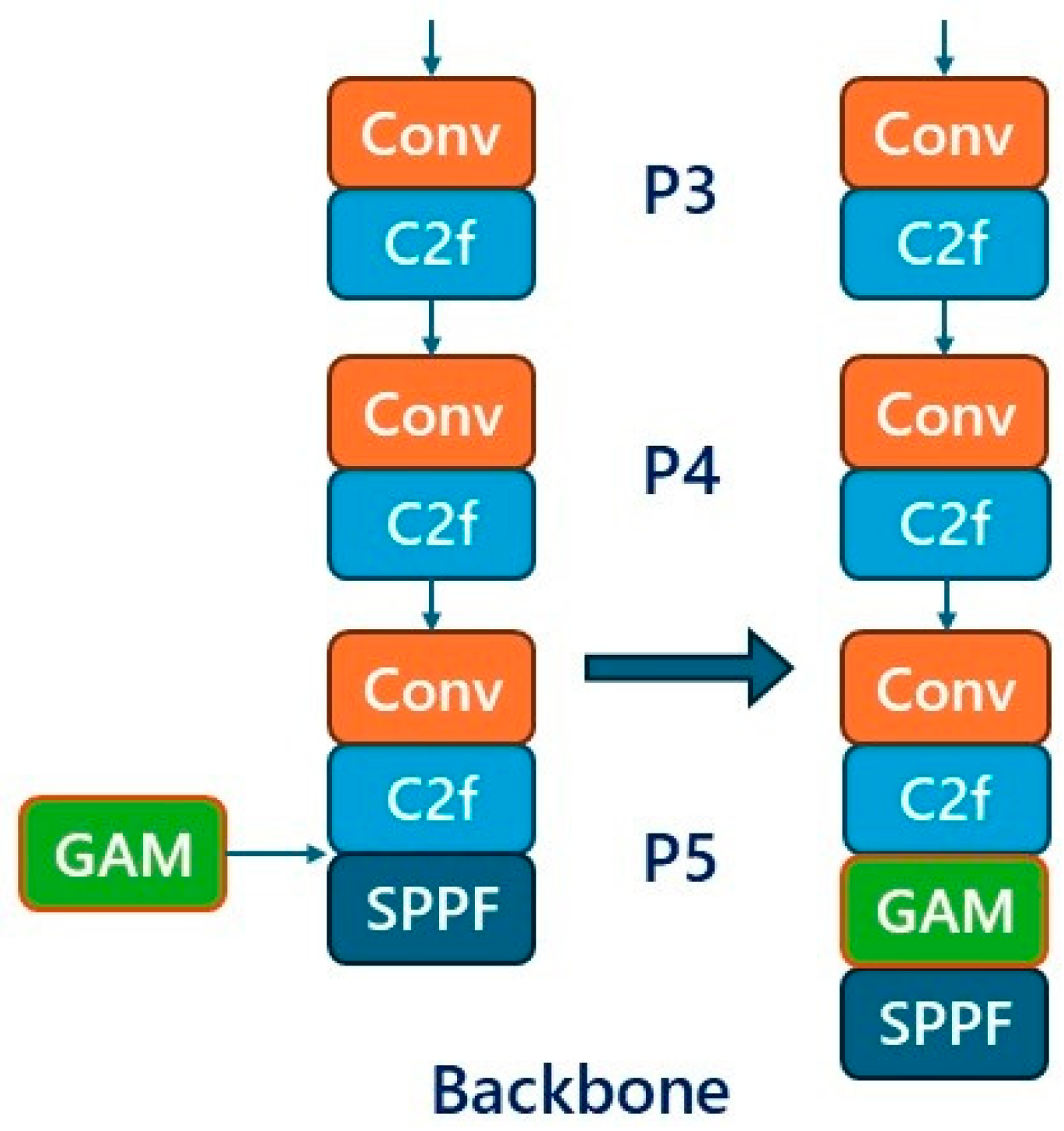 Applsci 14 10004 g011